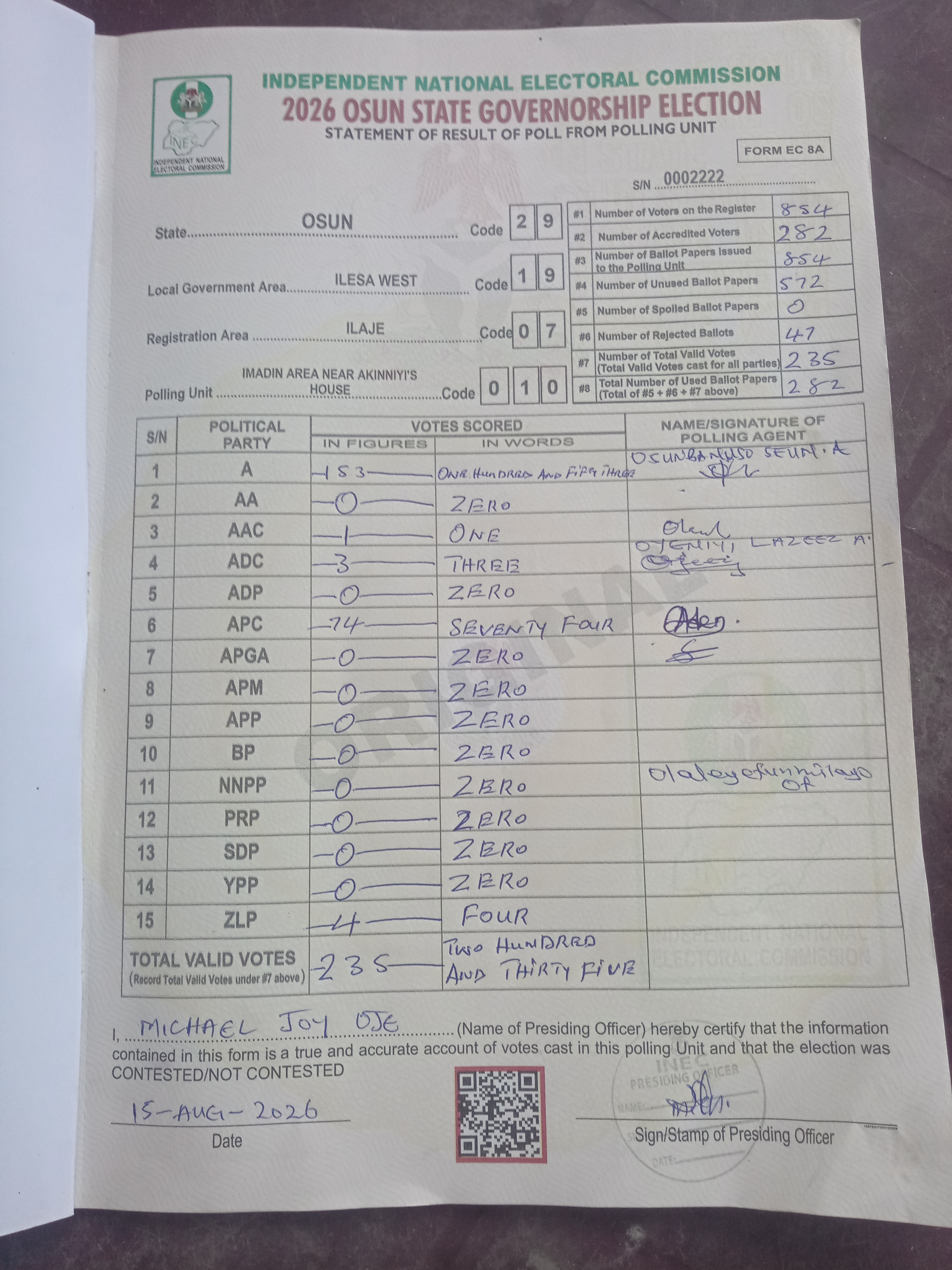 Result sheet for polling unit 29/19/07/010, Imadin Area Near Akinniyi's House