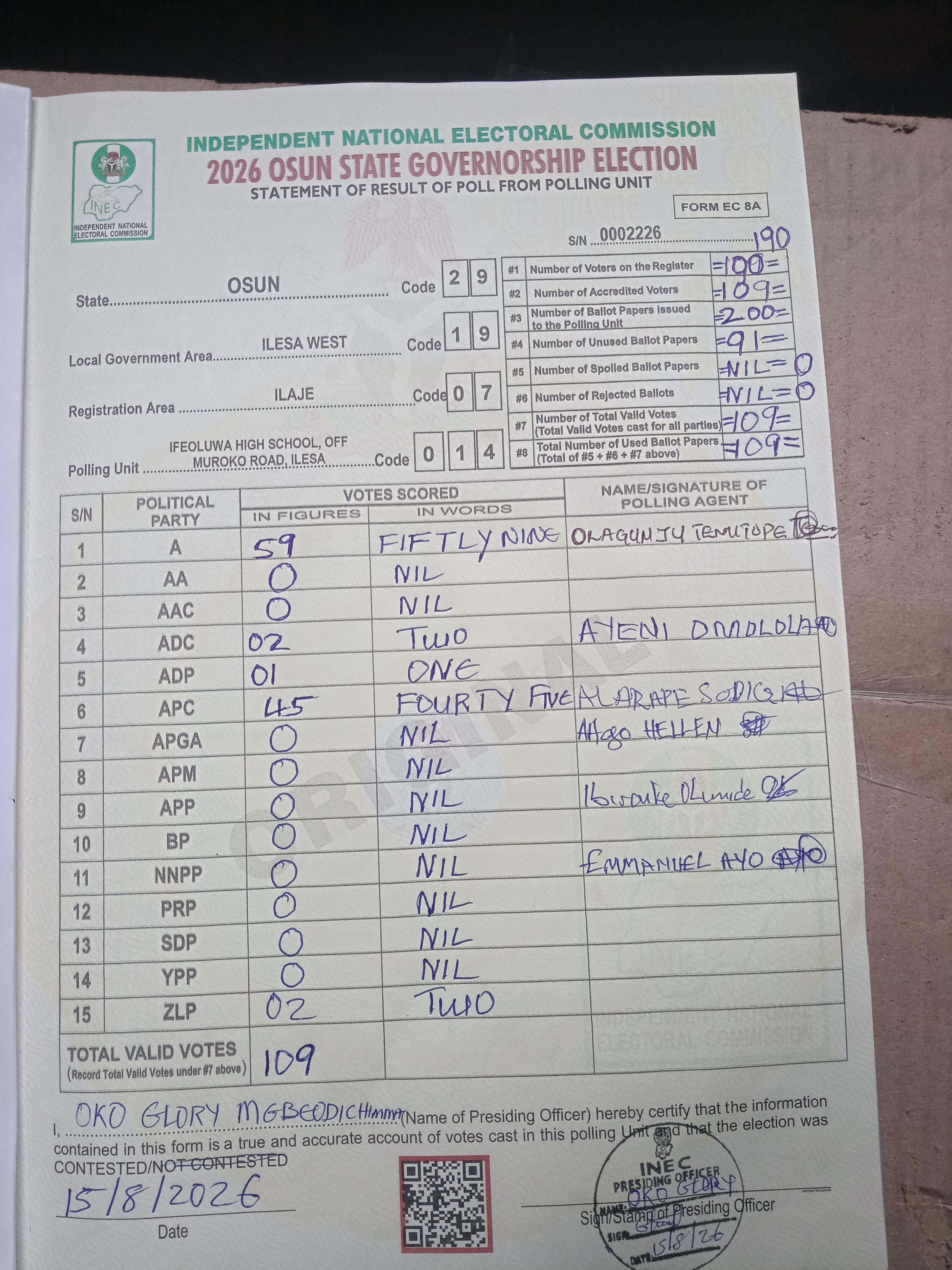 Result sheet for polling unit 29/19/07/014, Ifeoluwa High School, Off Muroko Road, Ilesa