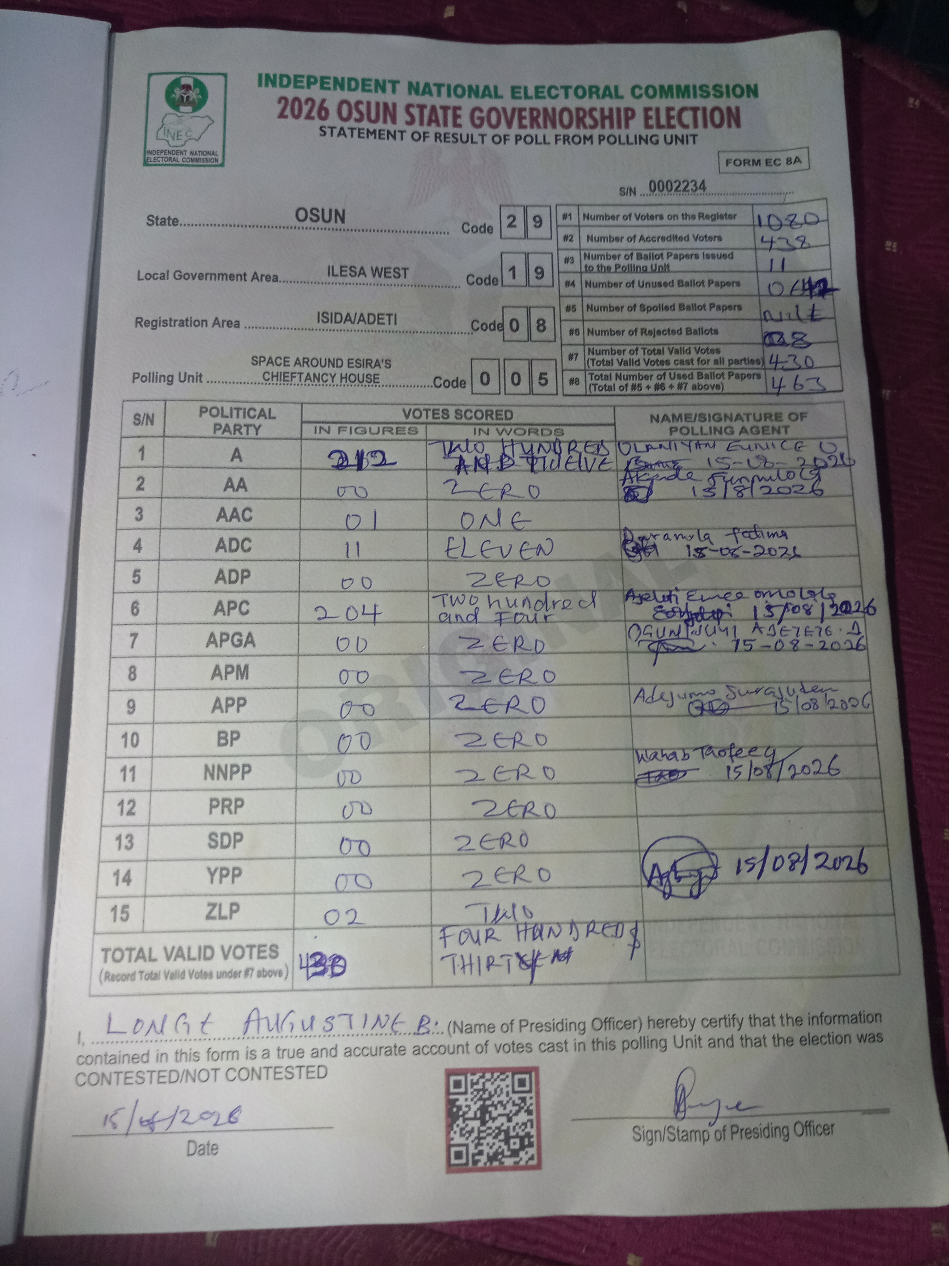 Result sheet for polling unit 29/19/08/005, Space Around Esira's Chieftancy House