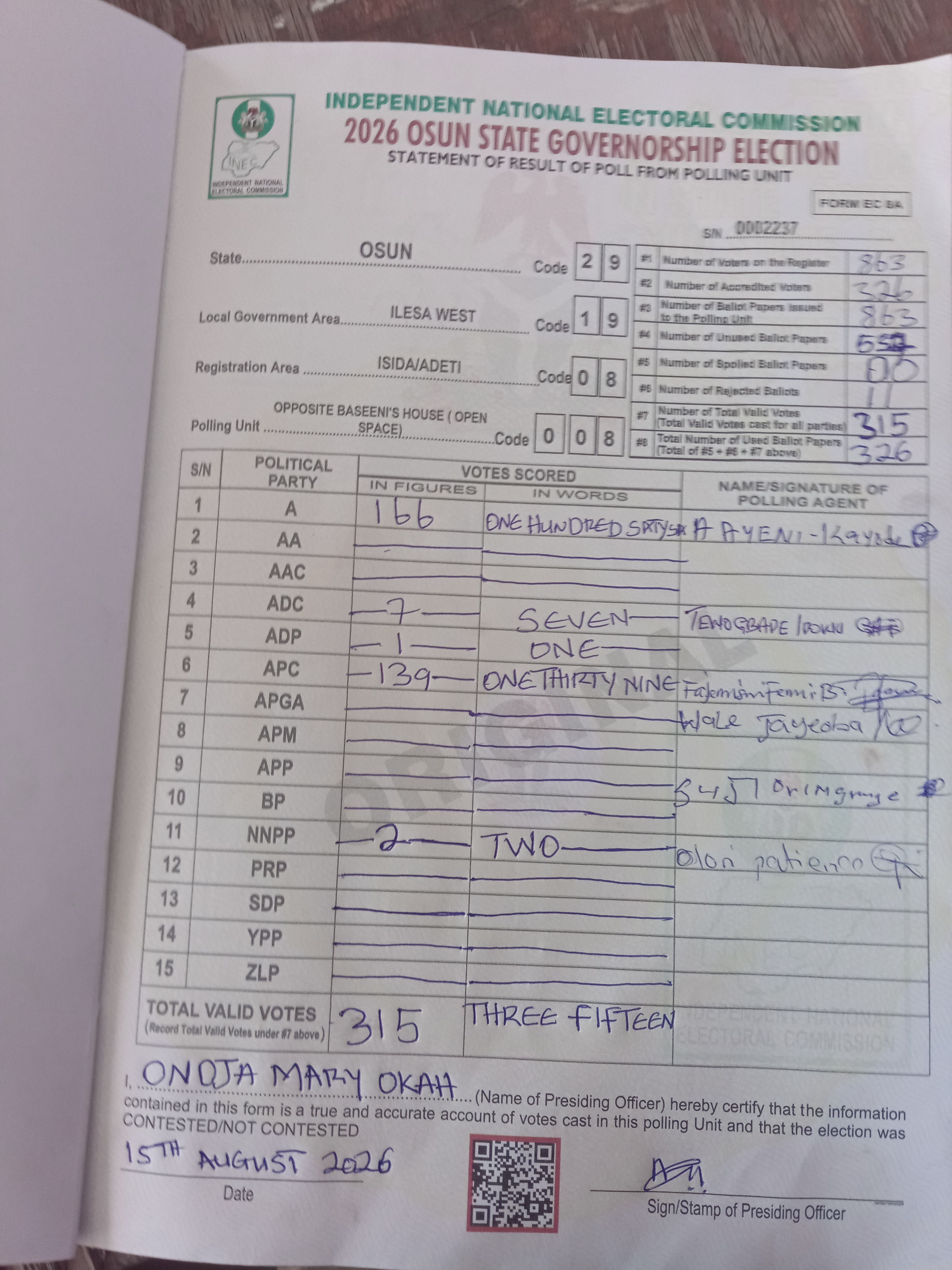 Result sheet for polling unit 29/19/08/008, Opposite Baseeni's House ( Open Space)