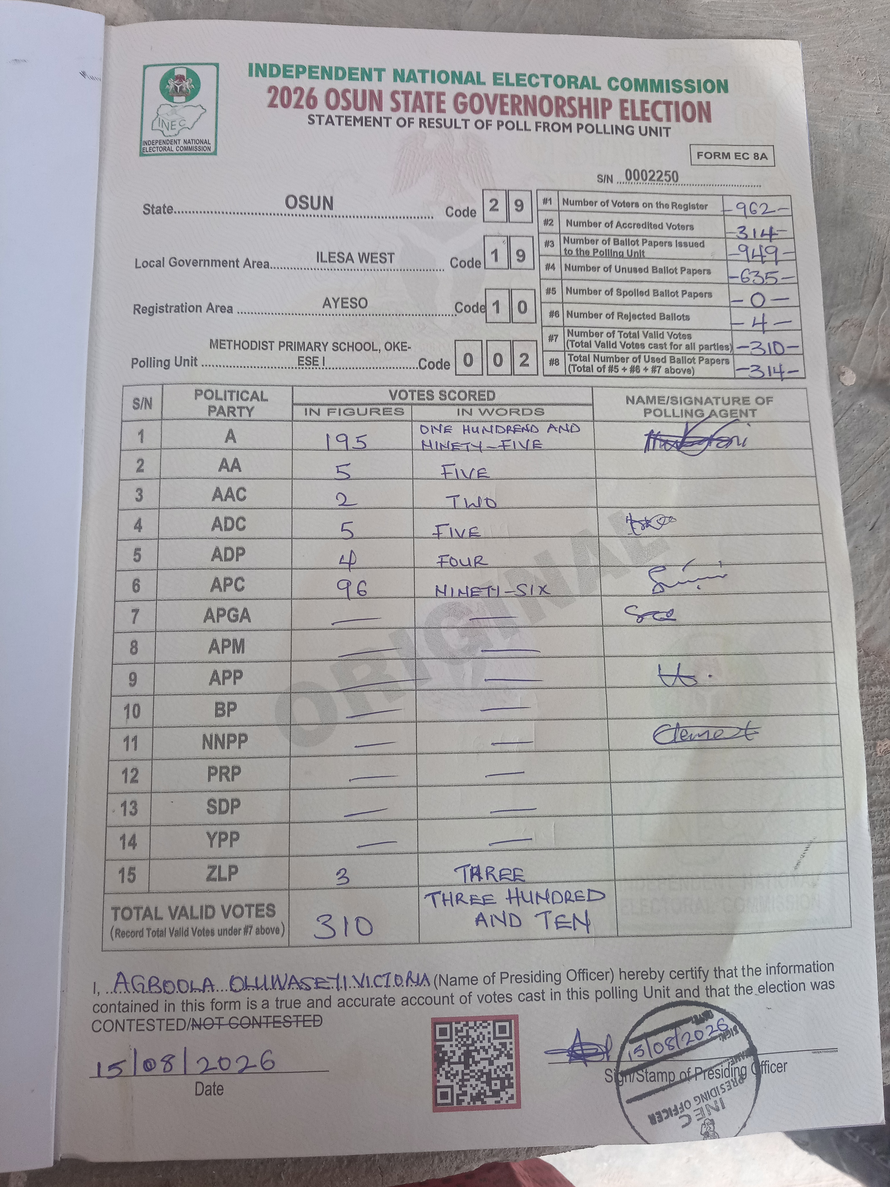 Result sheet for polling unit 29/19/10/002, Methodist Primary School, Oke- Ese I