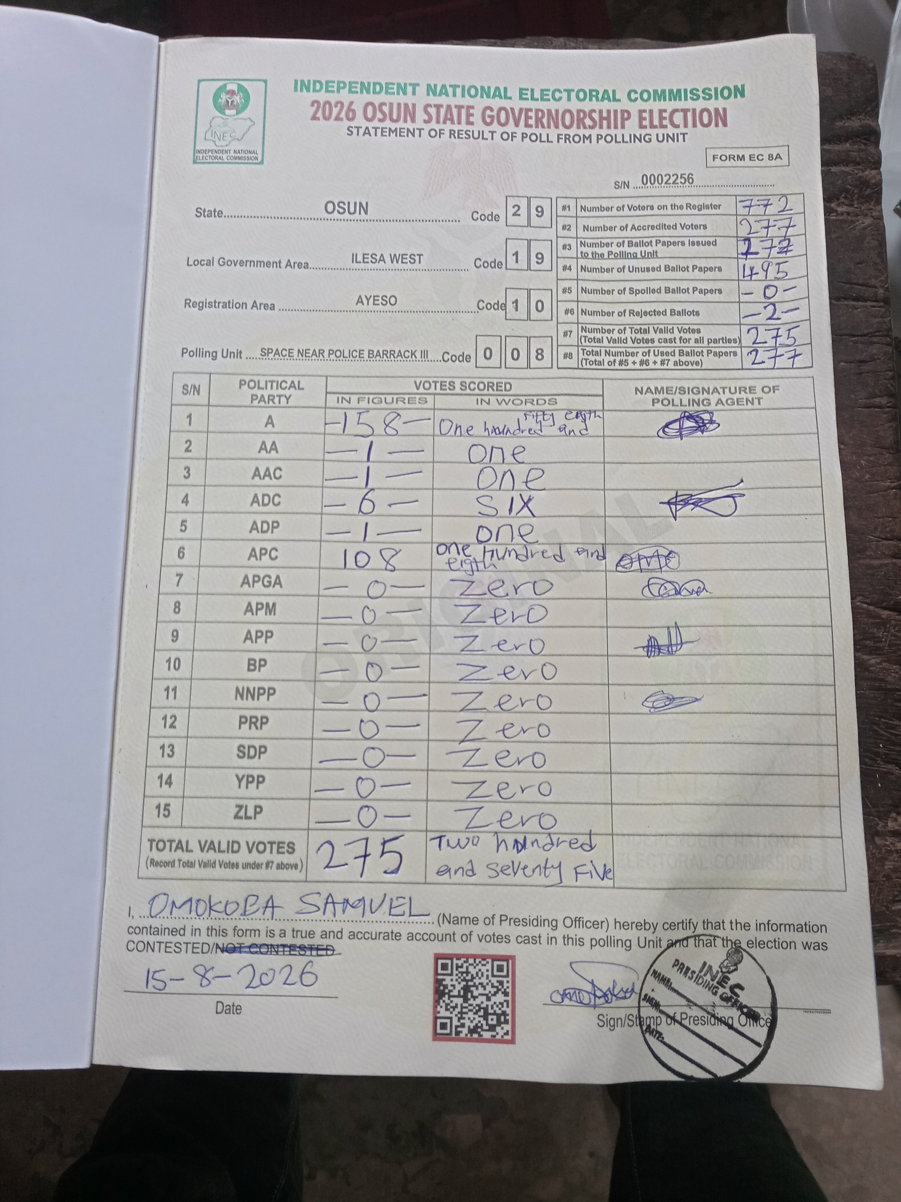 Result sheet for polling unit 29/19/10/008, Space Near Police Barrack III