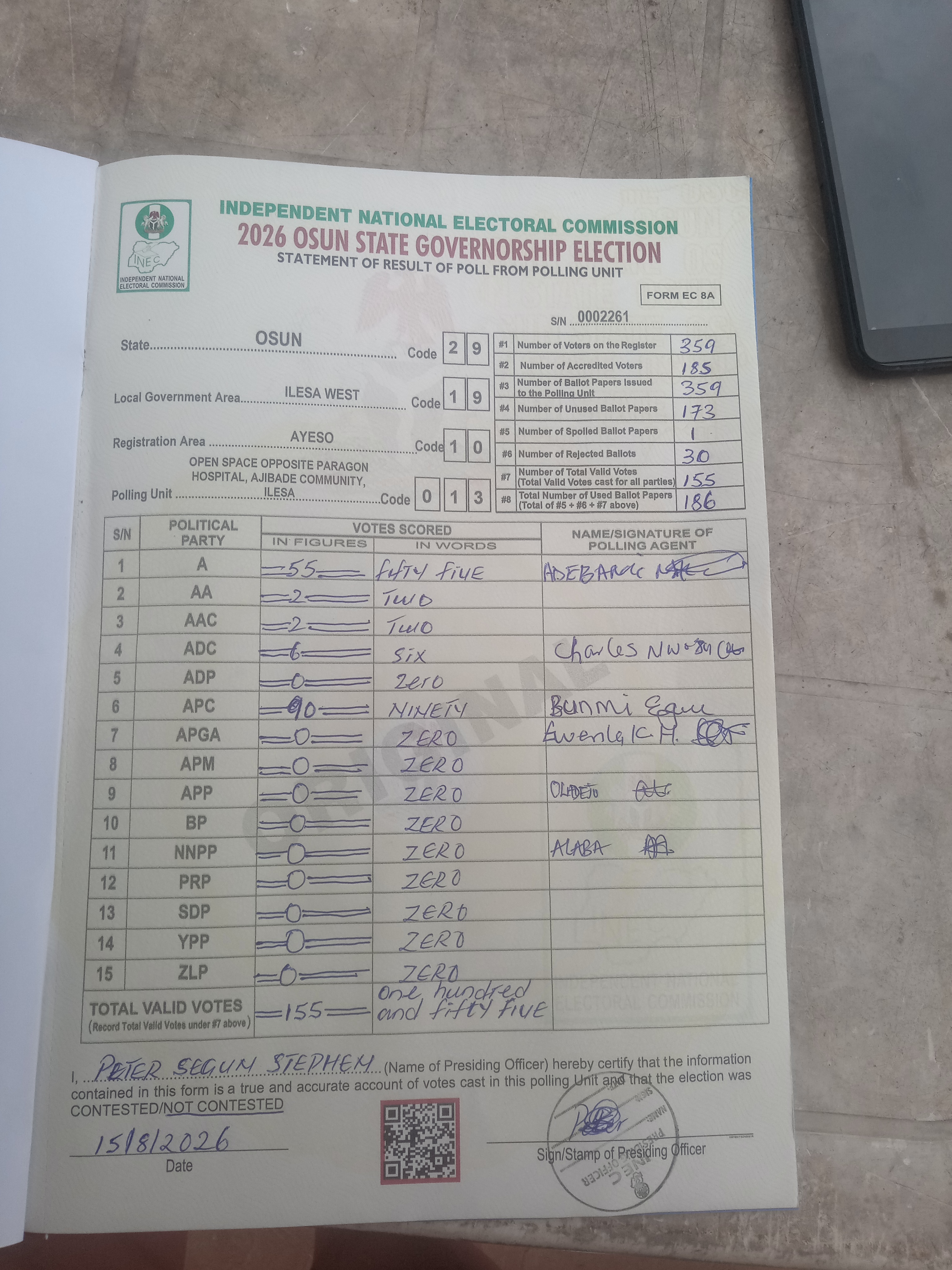 Result sheet for polling unit 29/19/10/013, Open Space Opposite Paragon Hospital, Ajibade Community, Ilesa