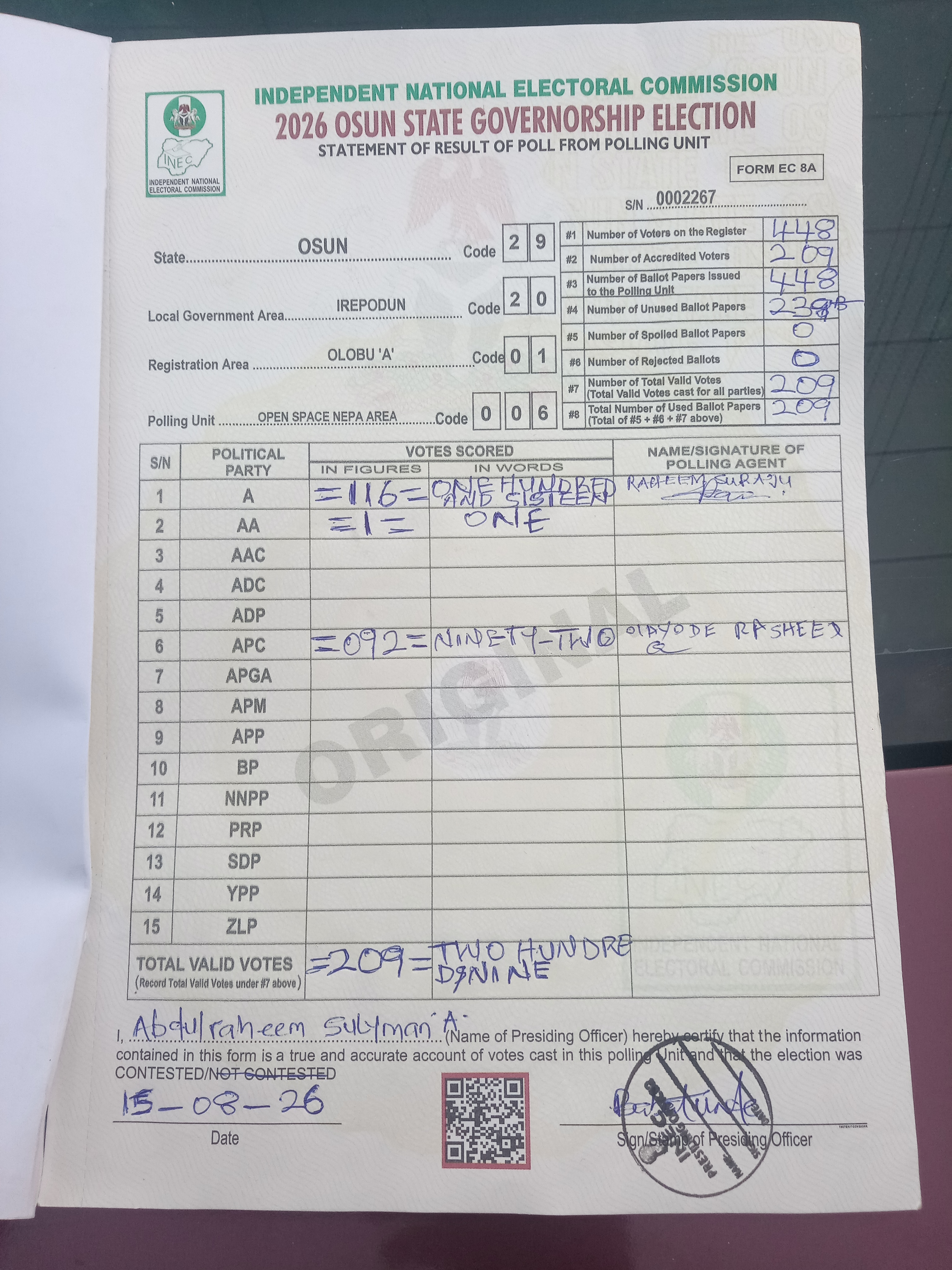 Result sheet for polling unit 29/20/01/006, Open Space Nepa Area