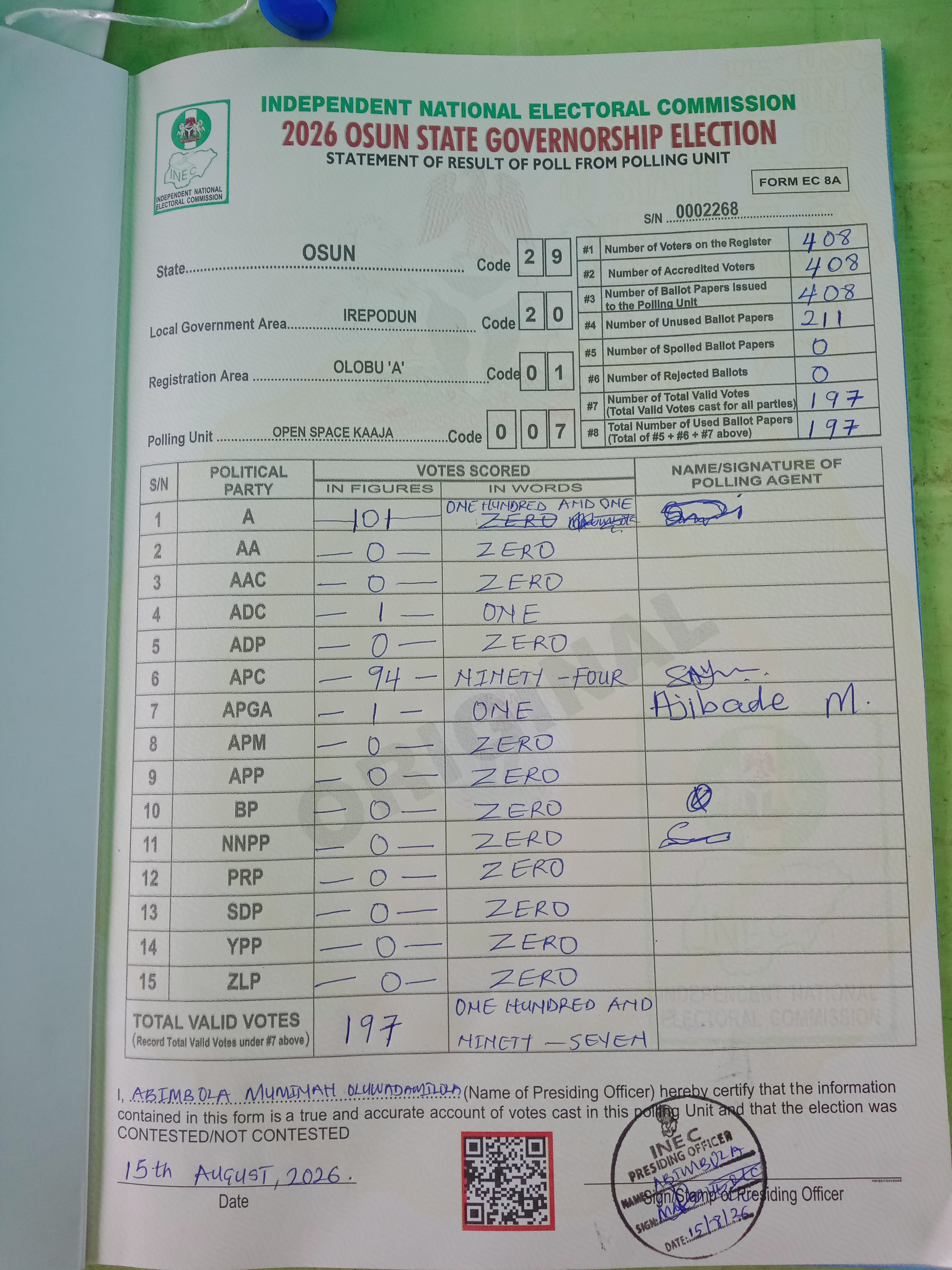 Result sheet for polling unit 29/20/01/007, Open Space Kaaja