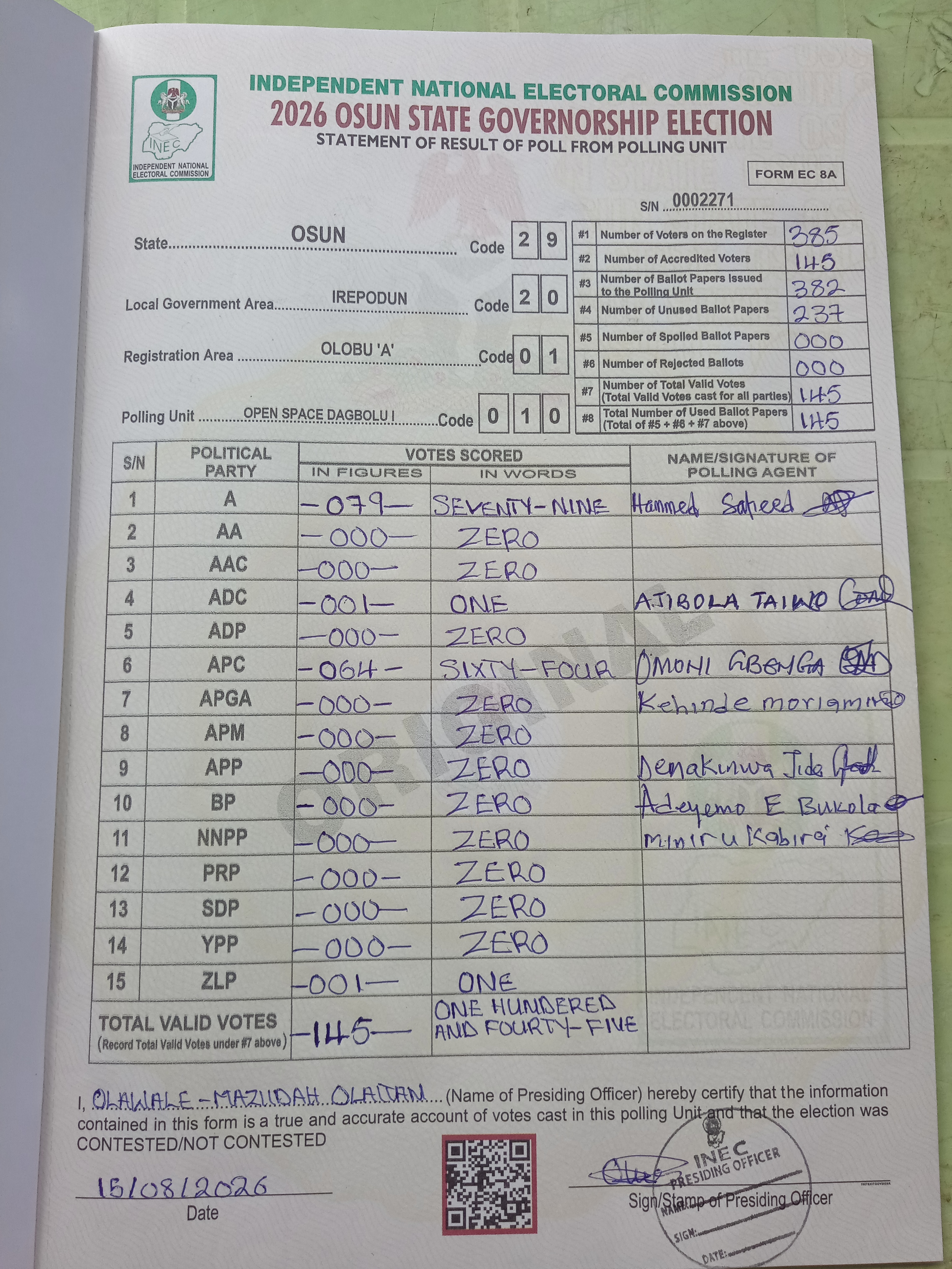 Result sheet for polling unit 29/20/01/010, Open Space Dagbolu I