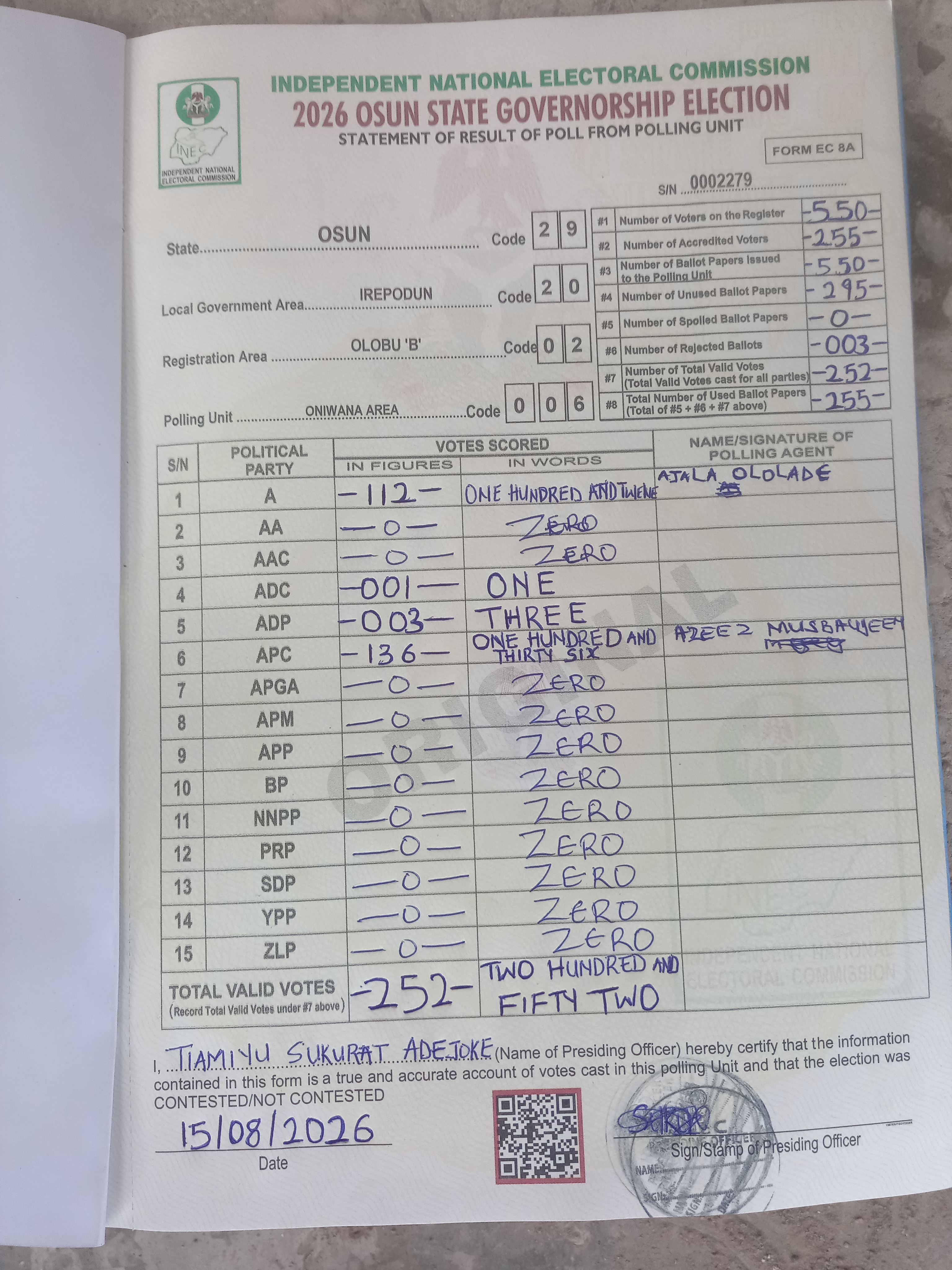 Result sheet for polling unit 29/20/02/006, Oniwana Area