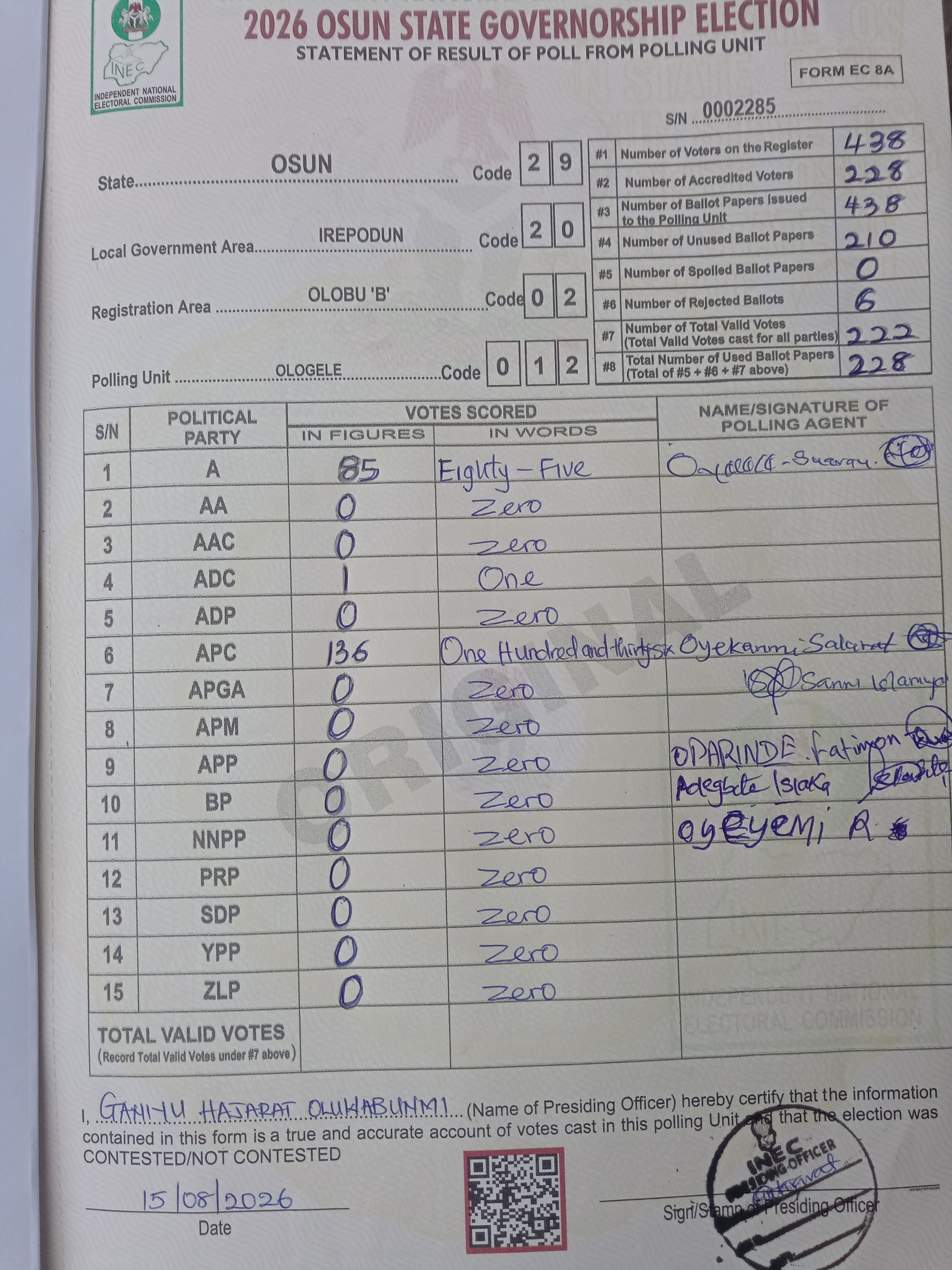 Result sheet for polling unit 29/20/02/012, Ologele