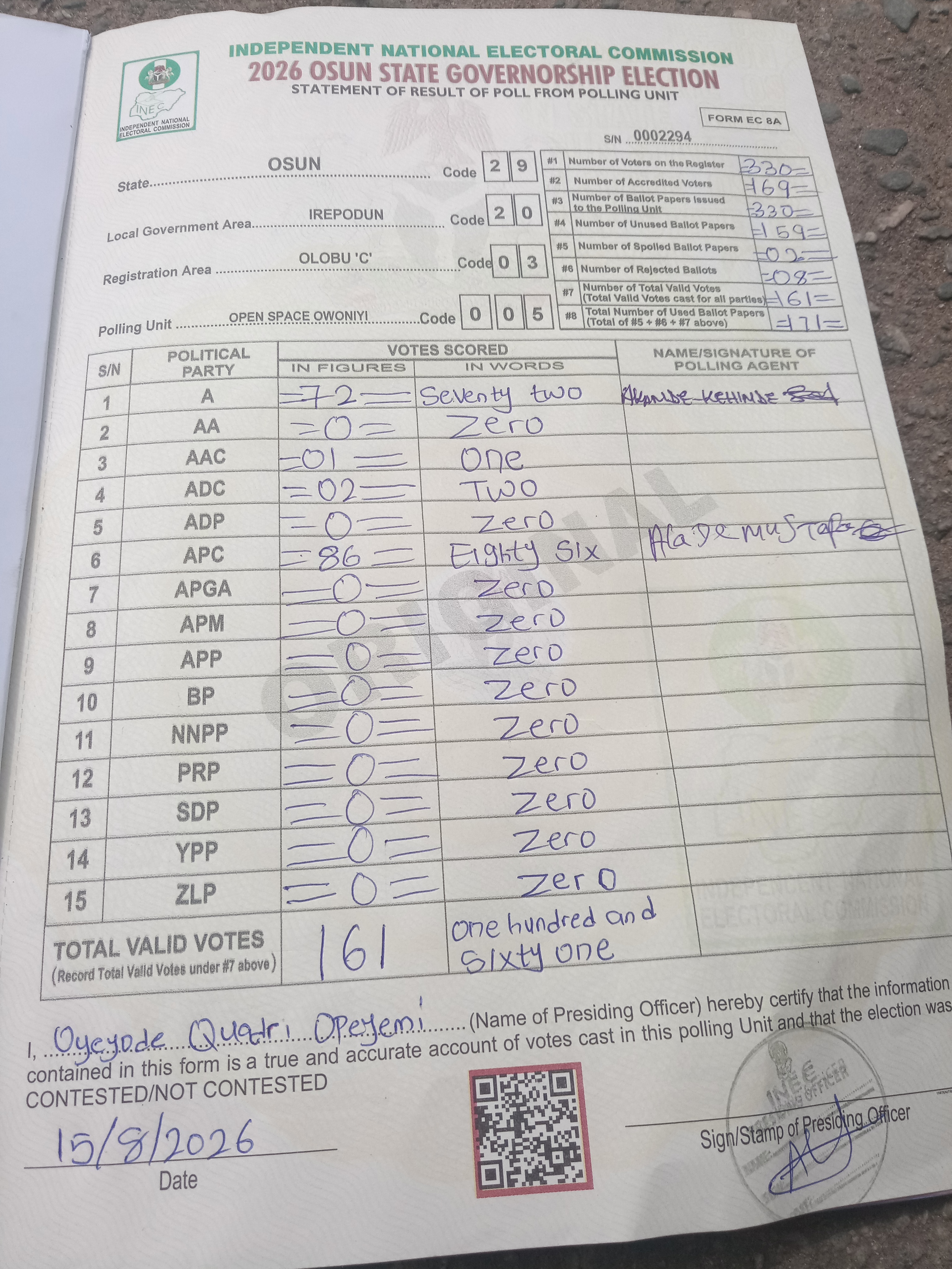 Result sheet for polling unit 29/20/03/005, Open Space Owoniyi