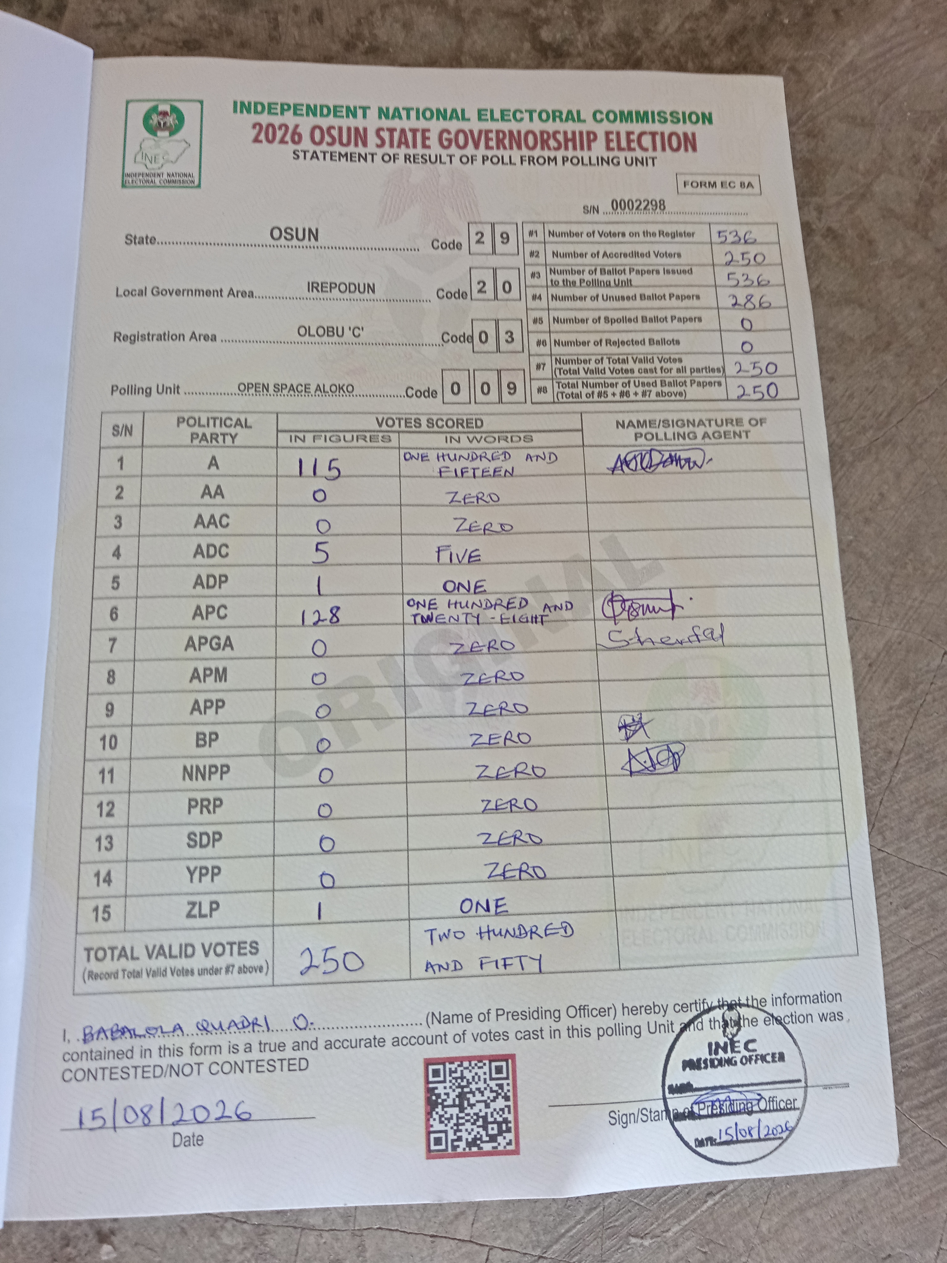 Result sheet for polling unit 29/20/03/009, Open Space Aloko