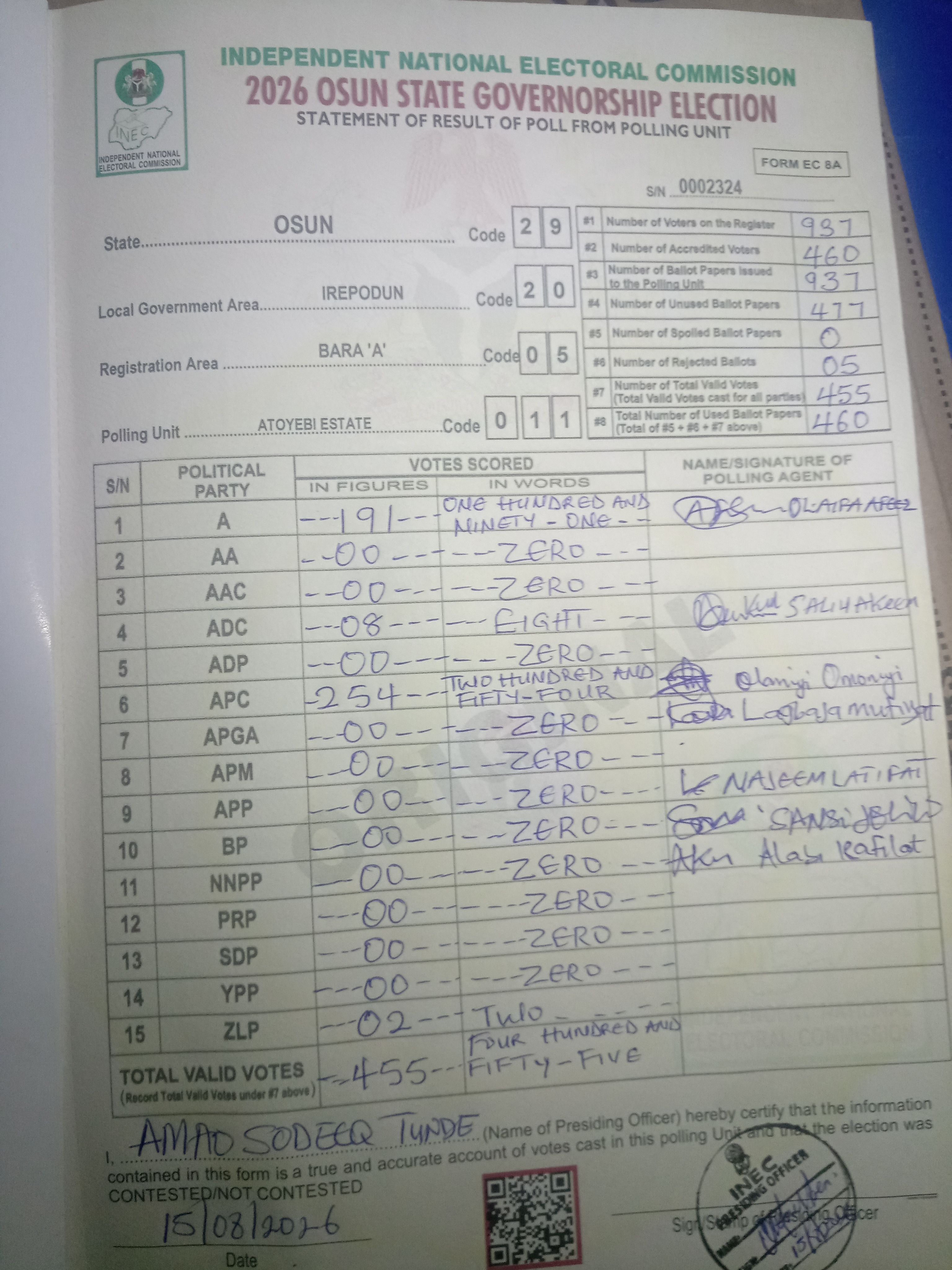 Result sheet for polling unit 29/20/05/011, Atoyebi Estate