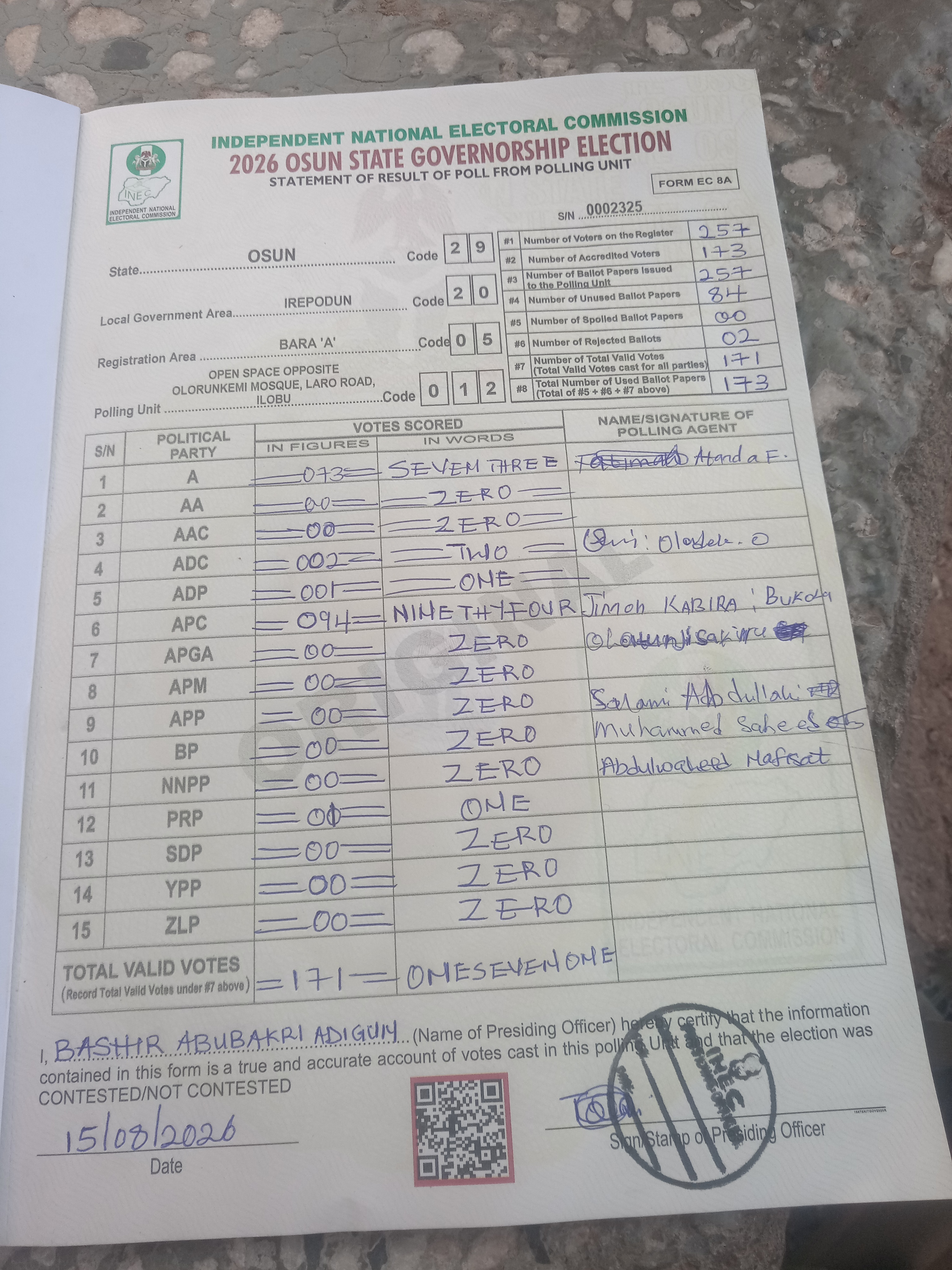 Result sheet for polling unit 29/20/05/012, Open Space Opposite Olorunkemi Mosque, Laro Road, Ilobu