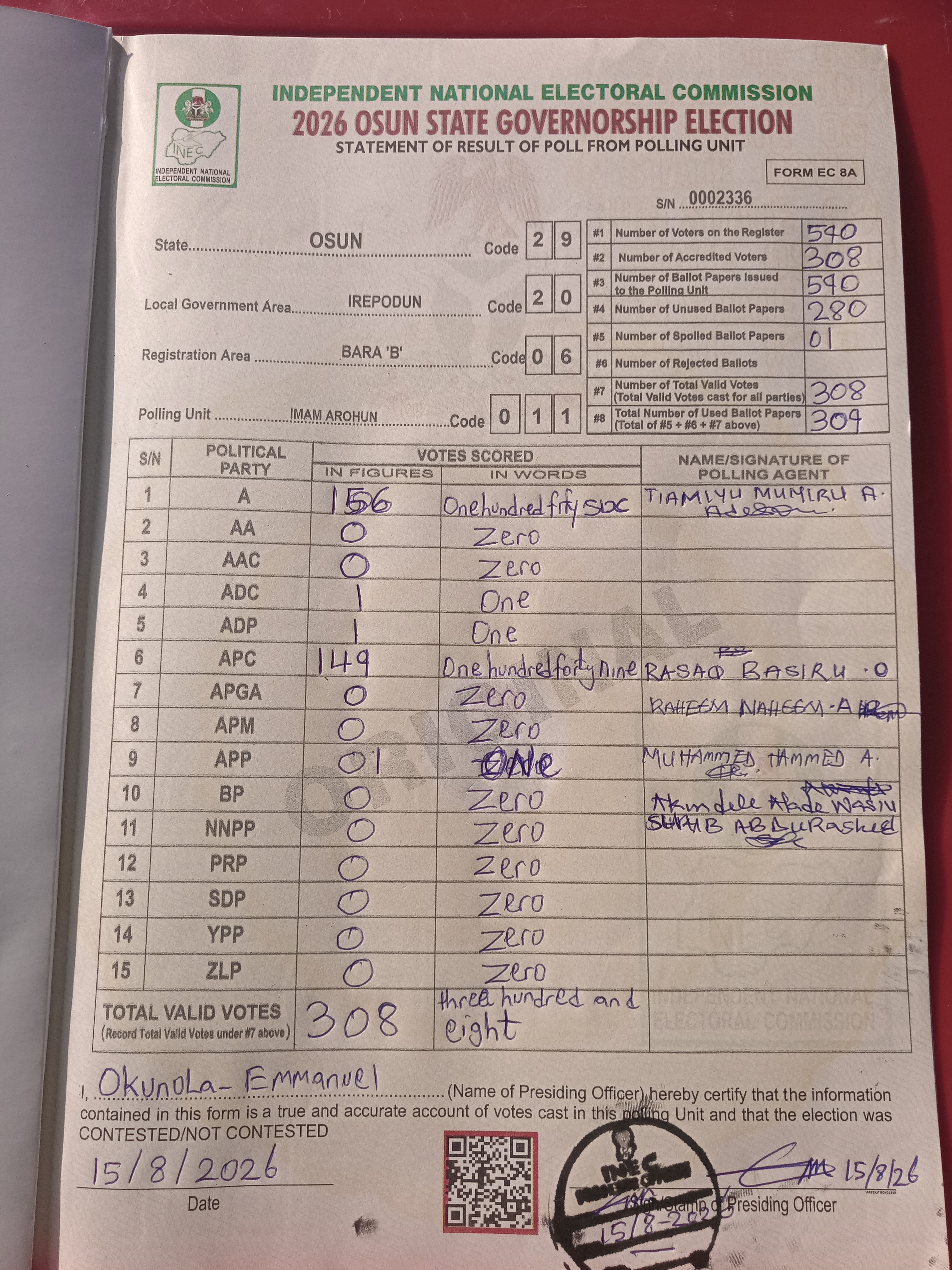 Result sheet for polling unit 29/20/06/011, Imam Arohun