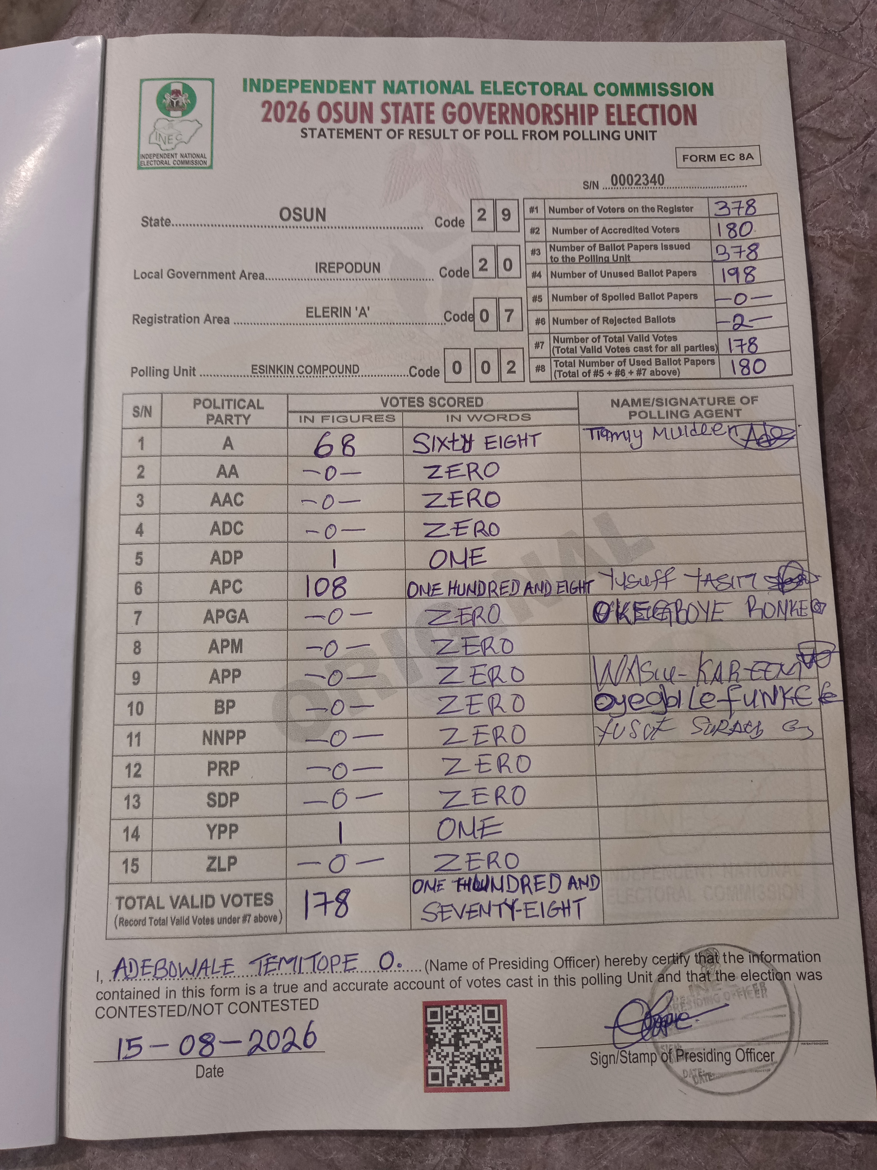 Result sheet for polling unit 29/20/07/002, Esinkin Compound