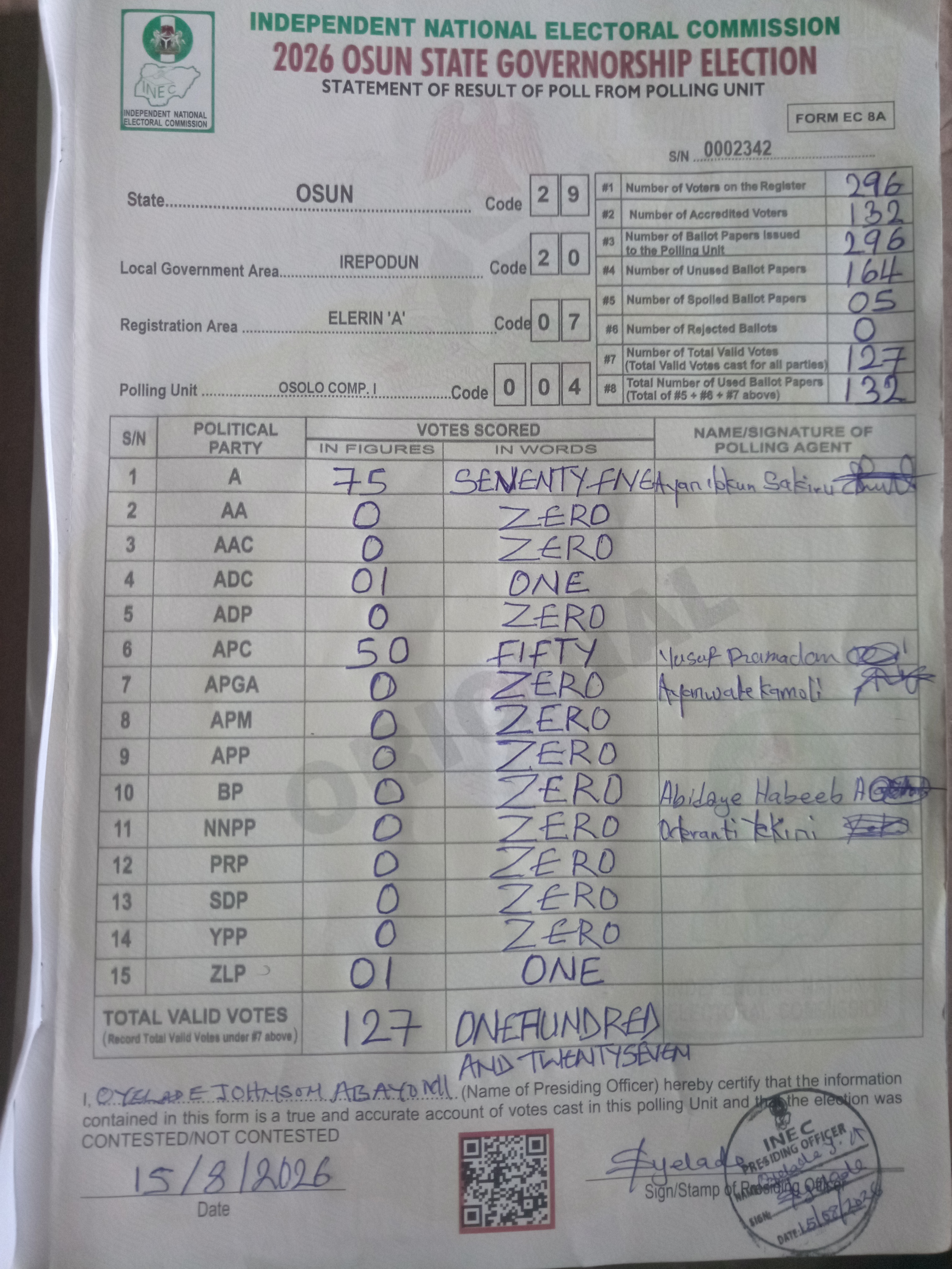 Result sheet for polling unit 29/20/07/004, Osolo Comp. I