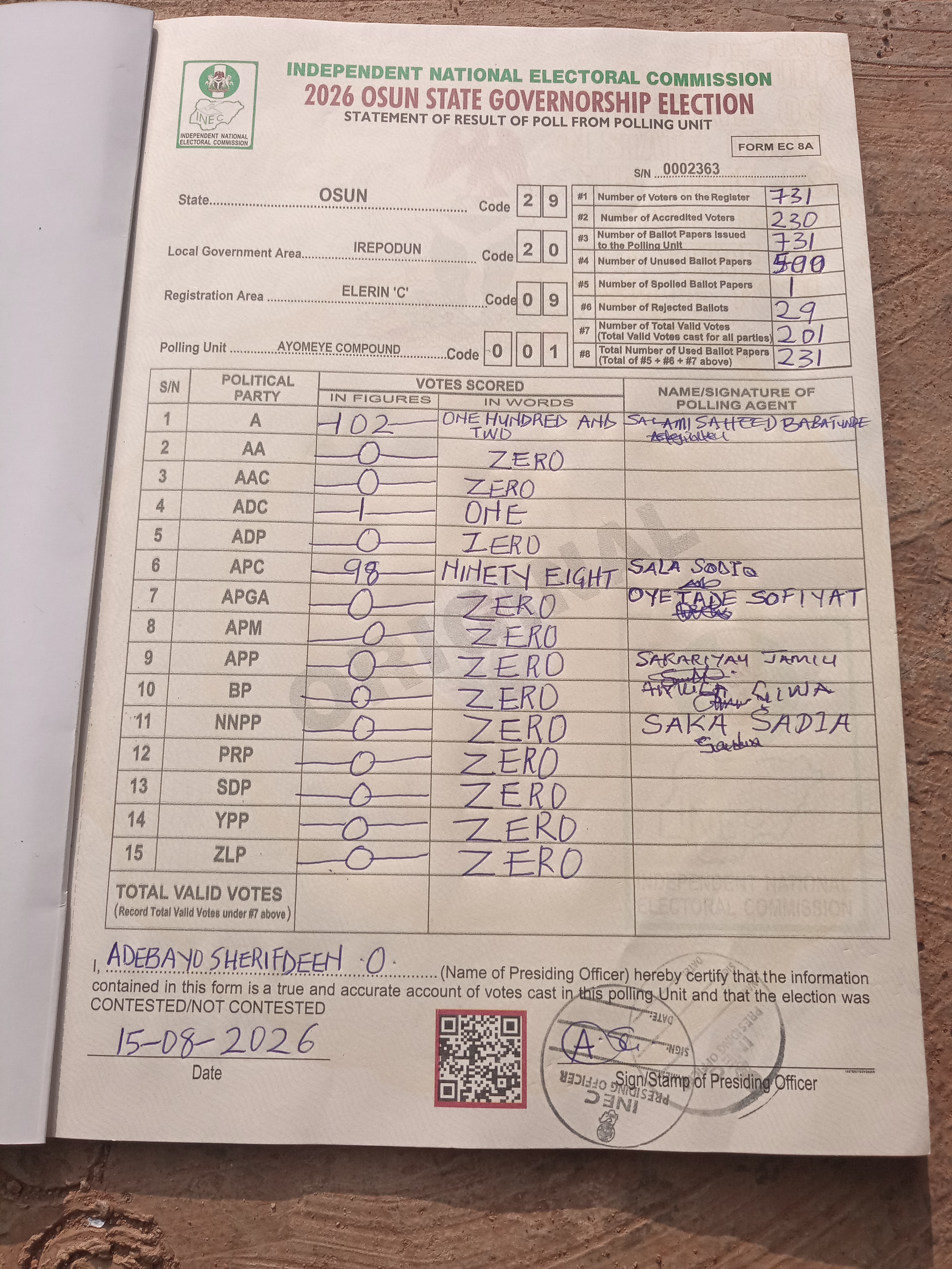 Result sheet for polling unit 29/20/09/001, Ayomeye Compound