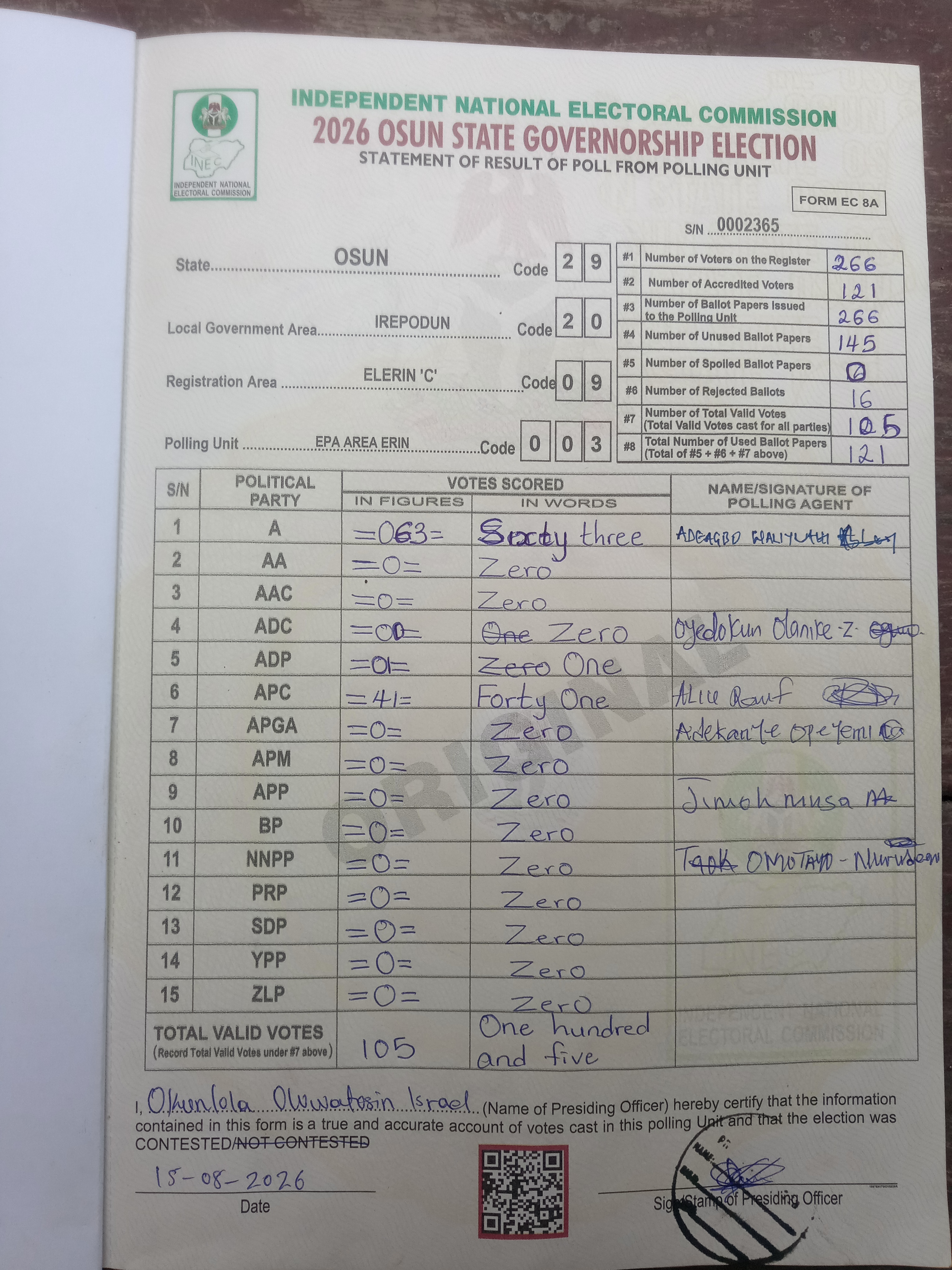 Result sheet for polling unit 29/20/09/003, Epa Area Erin