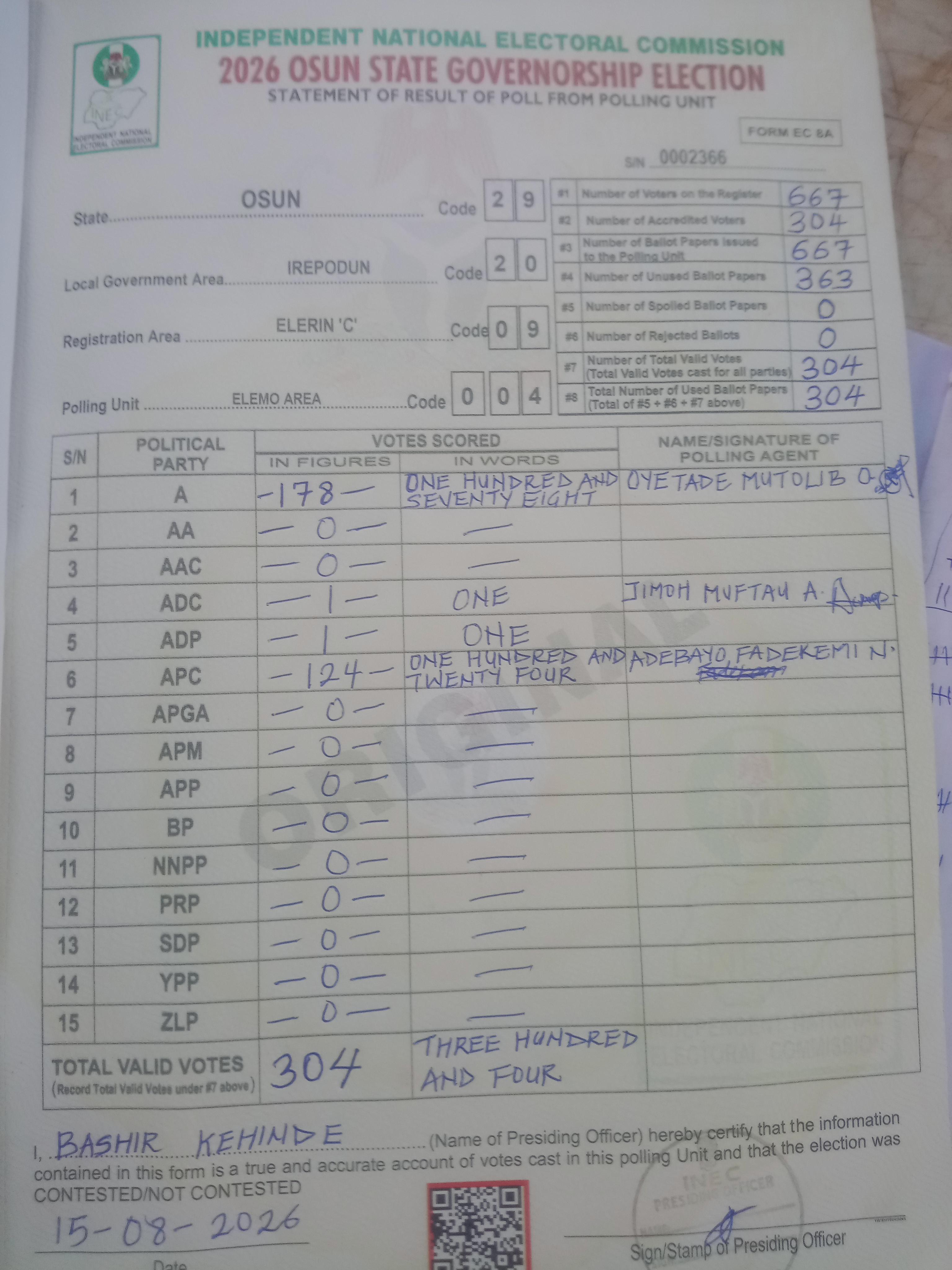Result sheet for polling unit 29/20/09/004, Elemo Area
