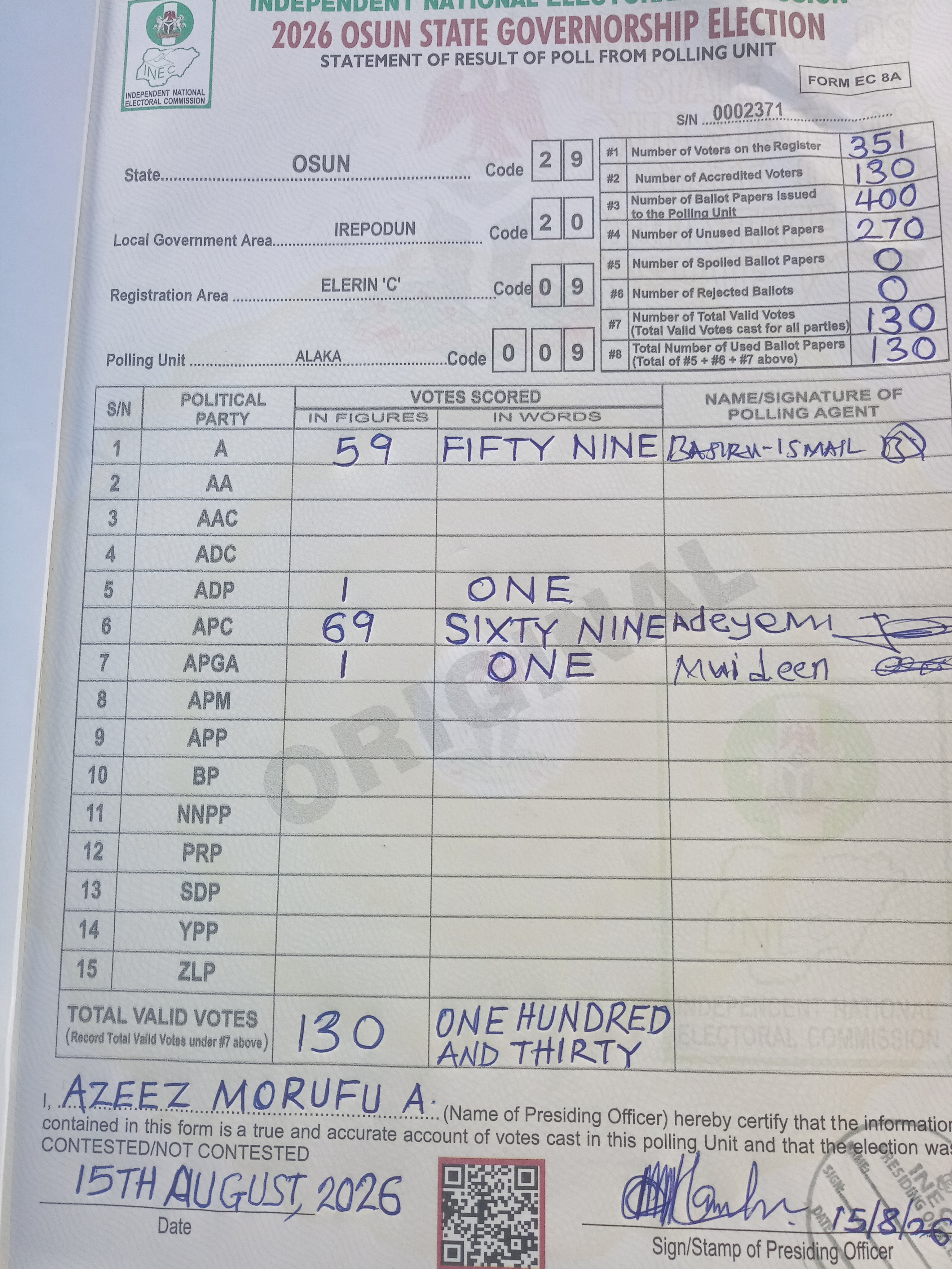 Result sheet for polling unit 29/20/09/009, Alaka