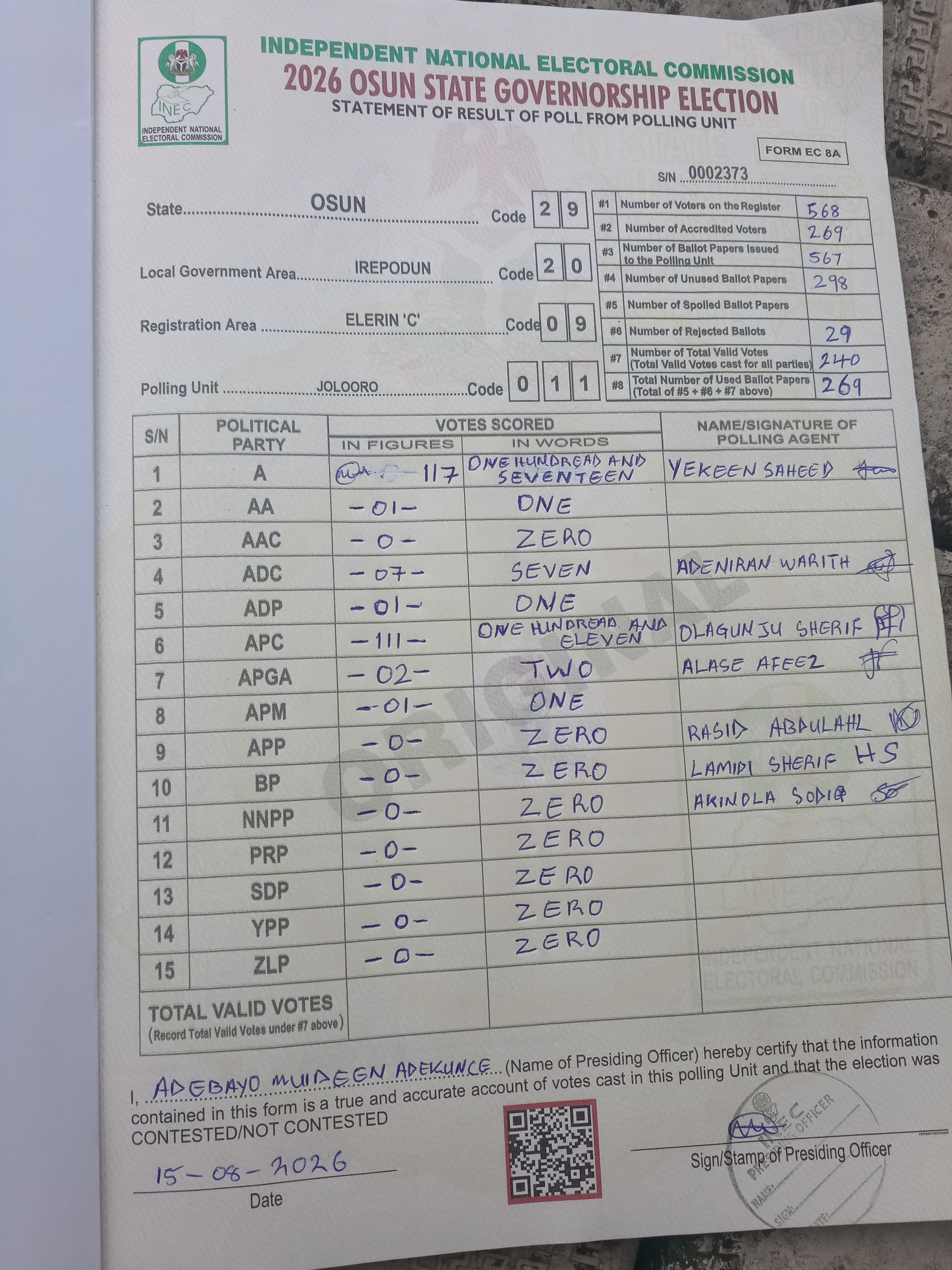 Result sheet for polling unit 29/20/09/011, Jolooro
