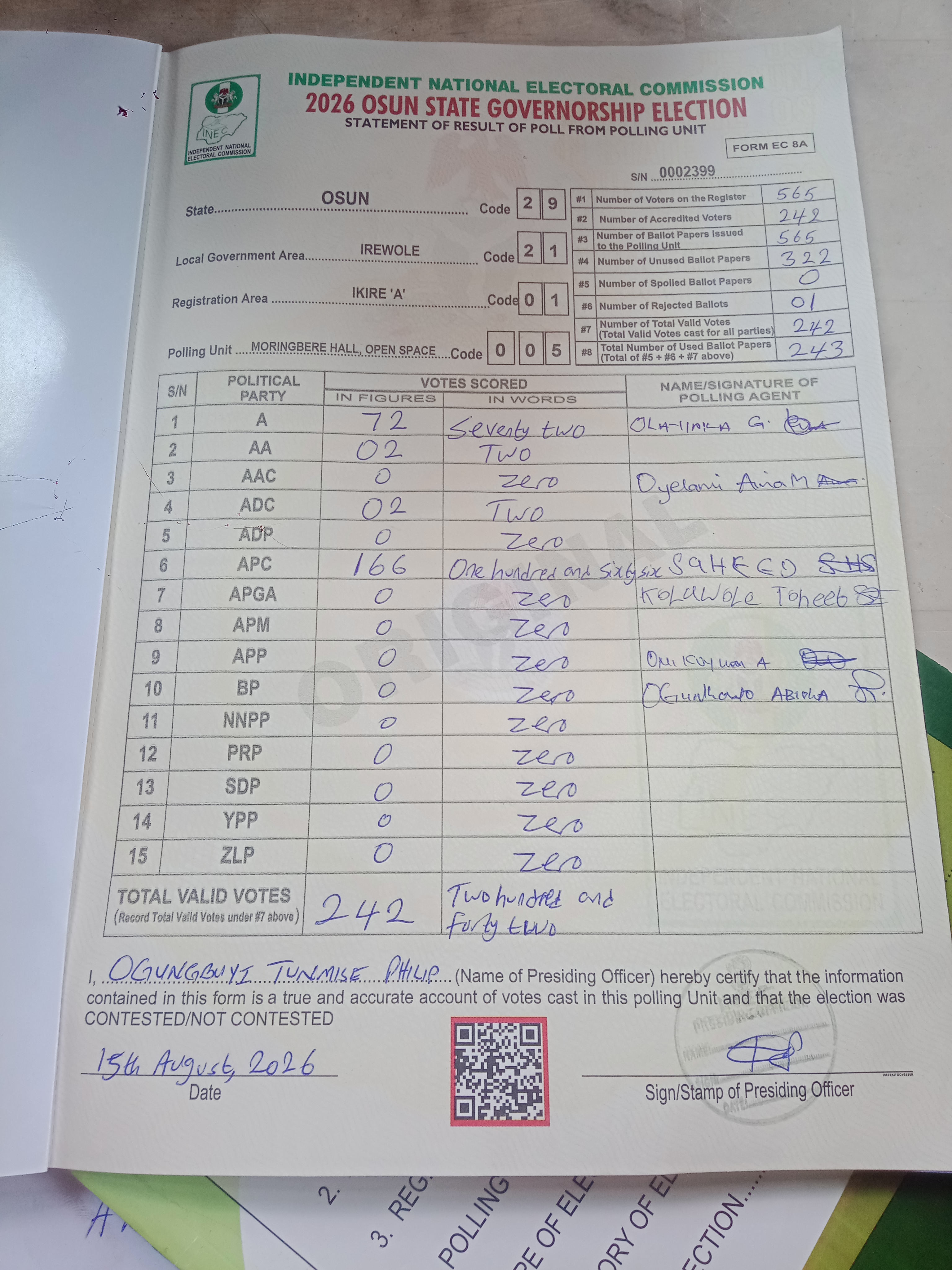 Result sheet for polling unit 29/21/01/005, Moringbere Hall, Open Space