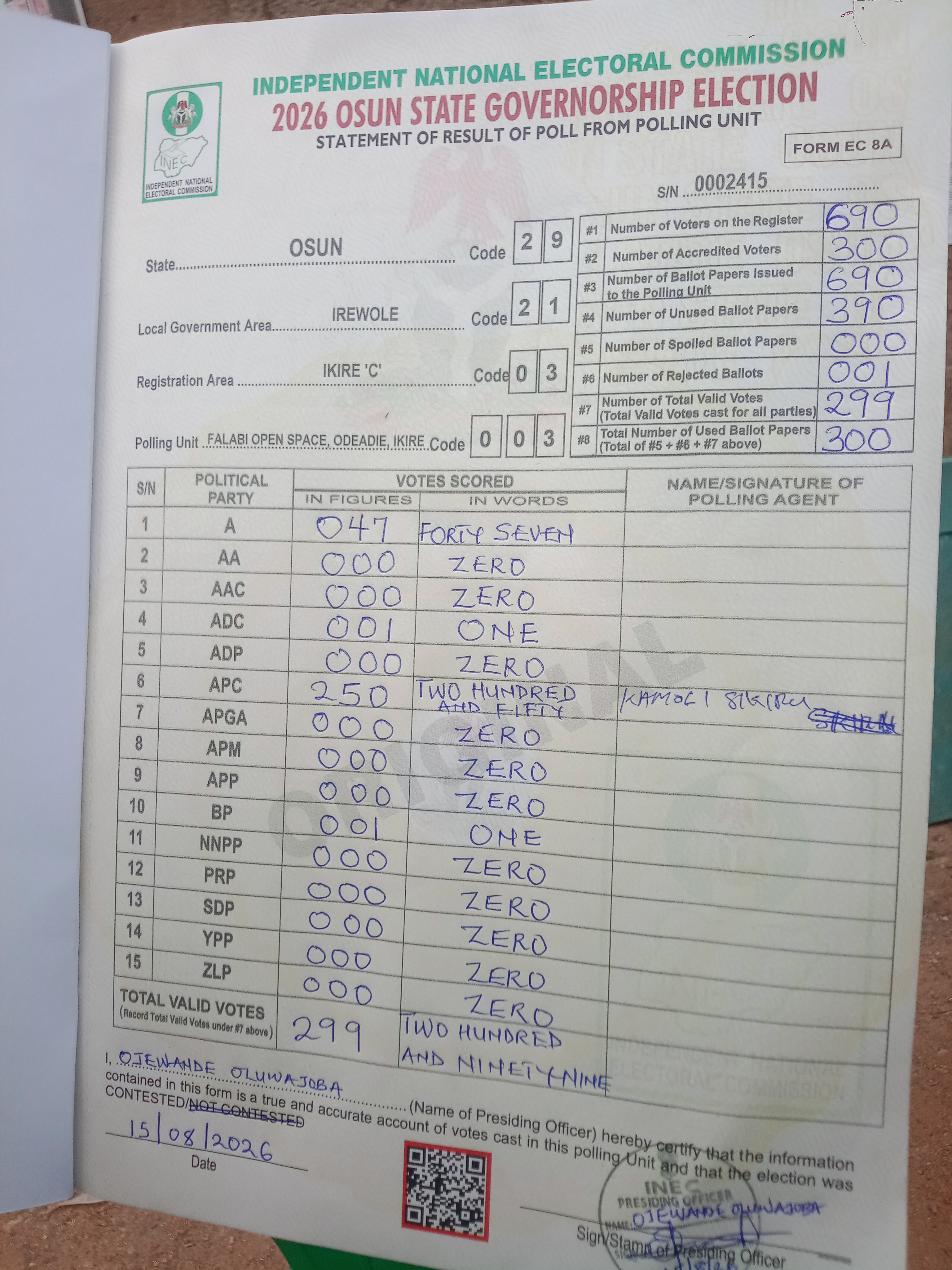 Result sheet for polling unit 29/21/03/003, Falabi Open Space, Odeadie, Ikire