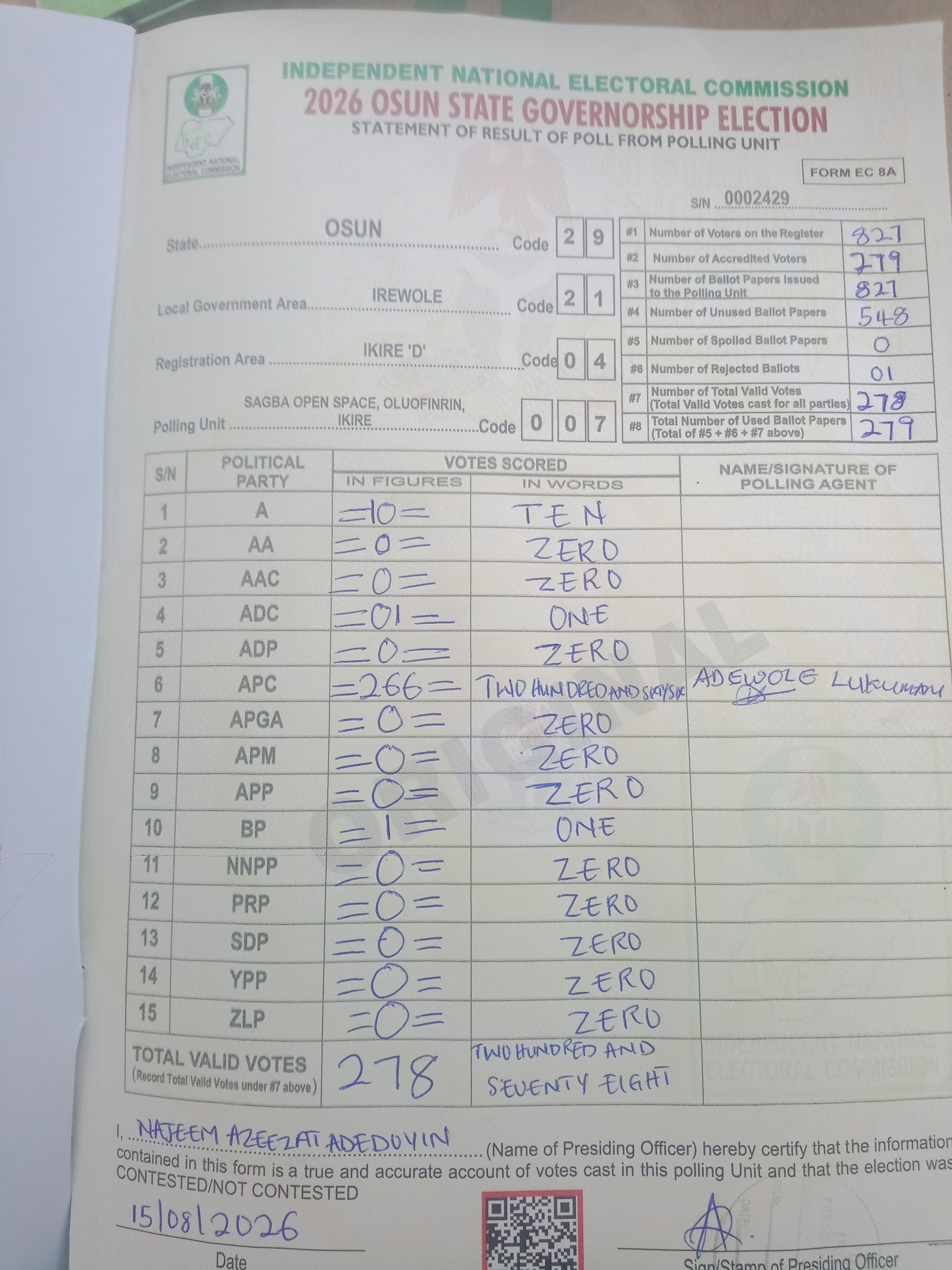 Result sheet for polling unit 29/21/04/007, Sagba Open Space, Oluofinrin, Ikire