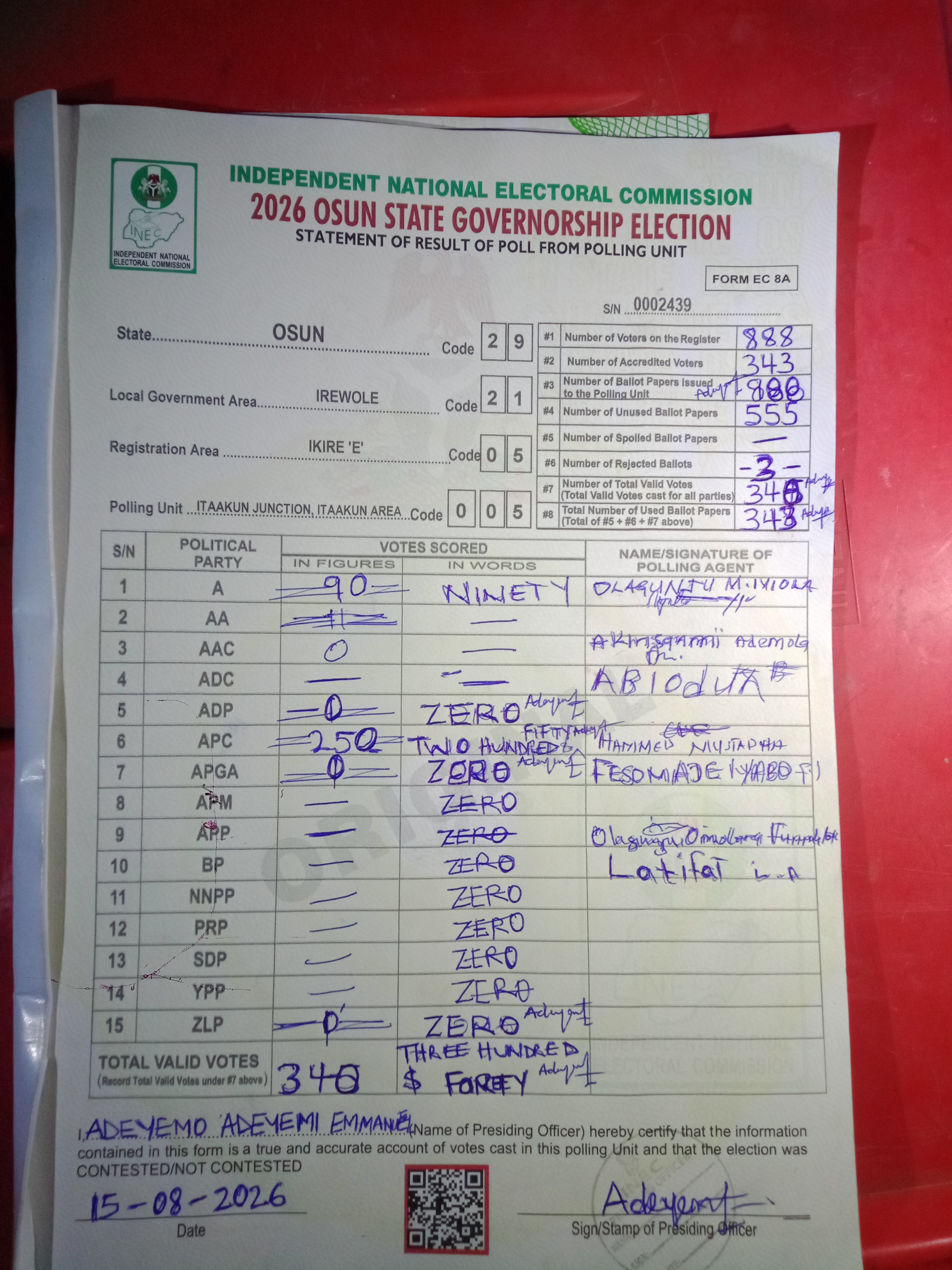 Result sheet for polling unit 29/21/05/005, Itaakun Junction, Itaakun Area