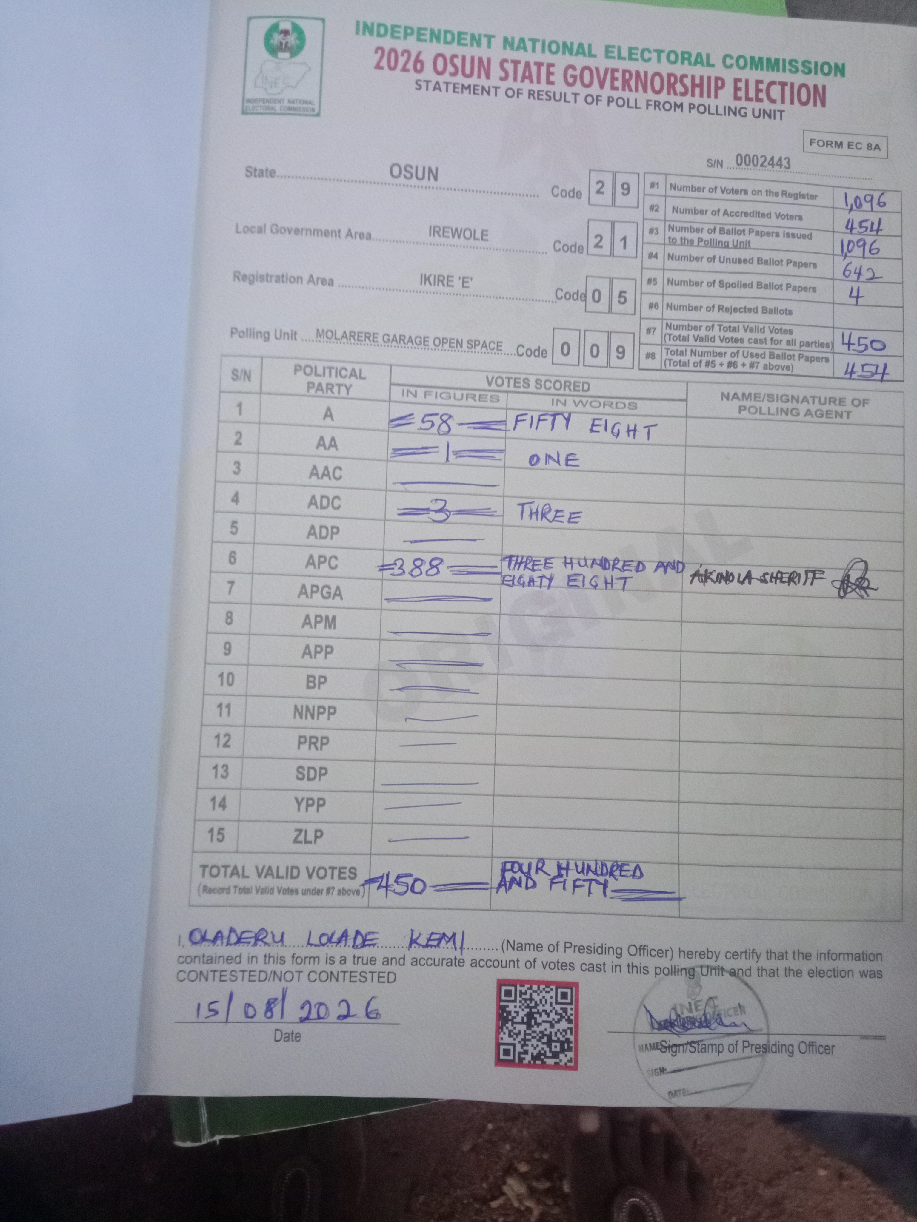Result sheet for polling unit 29/21/05/009, Molarere Garage Open Space