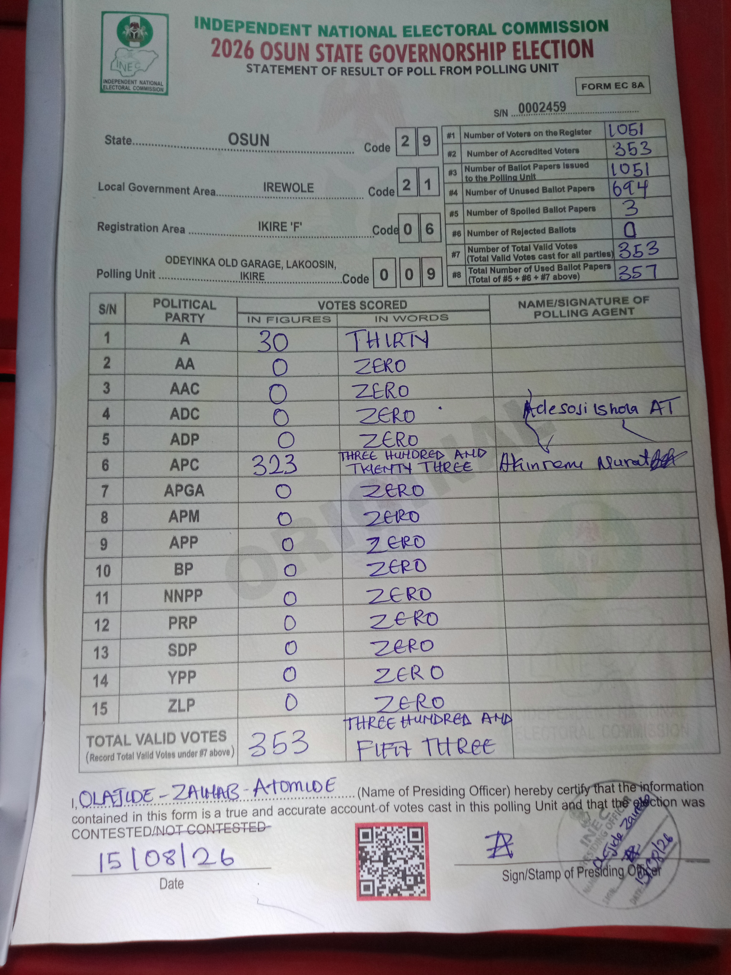 Result sheet for polling unit 29/21/06/009, Odeyinka Old Garage, Lakoosin, Ikire