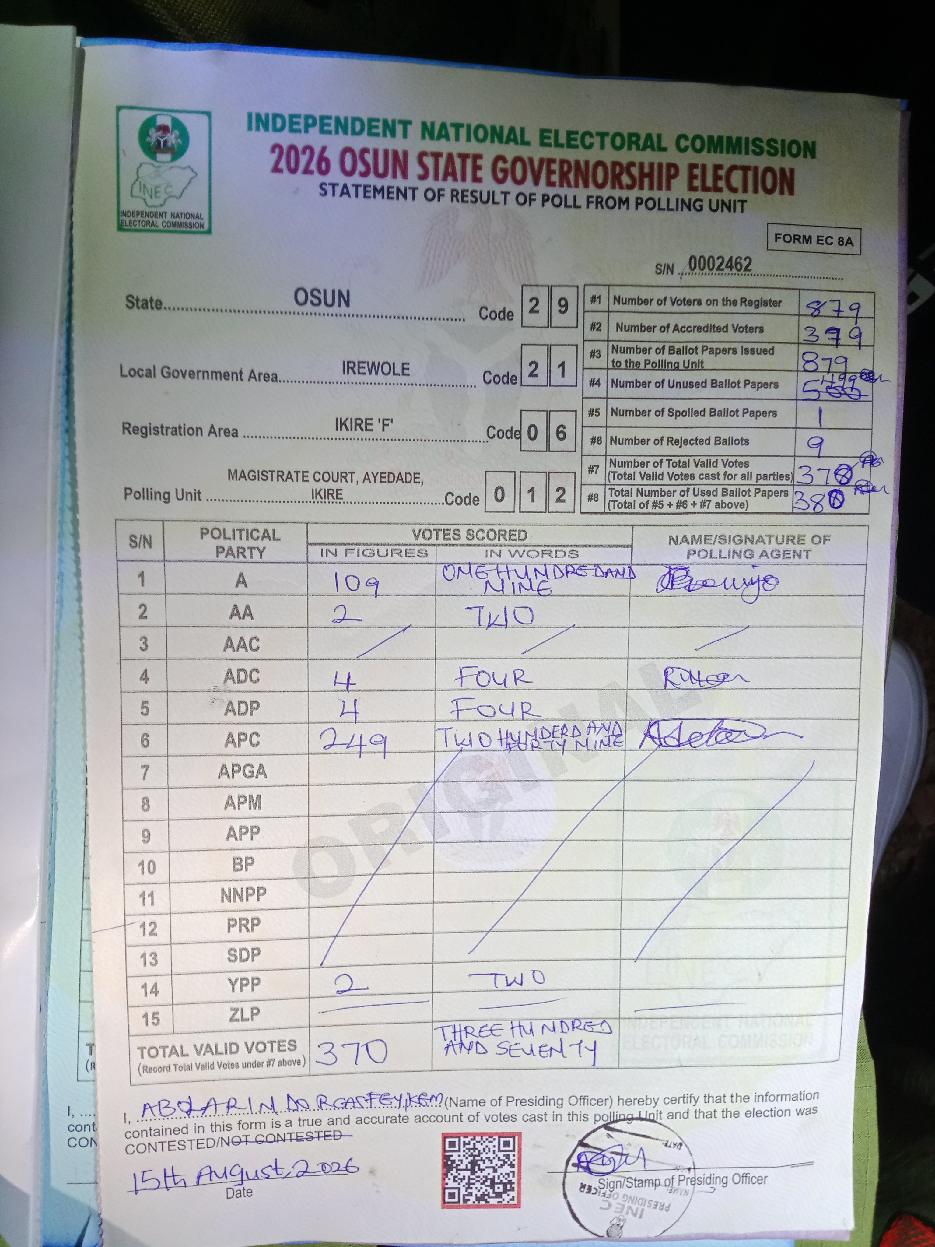 Result sheet for polling unit 29/21/06/012, Magistrate Court, Ayedade, Ikire