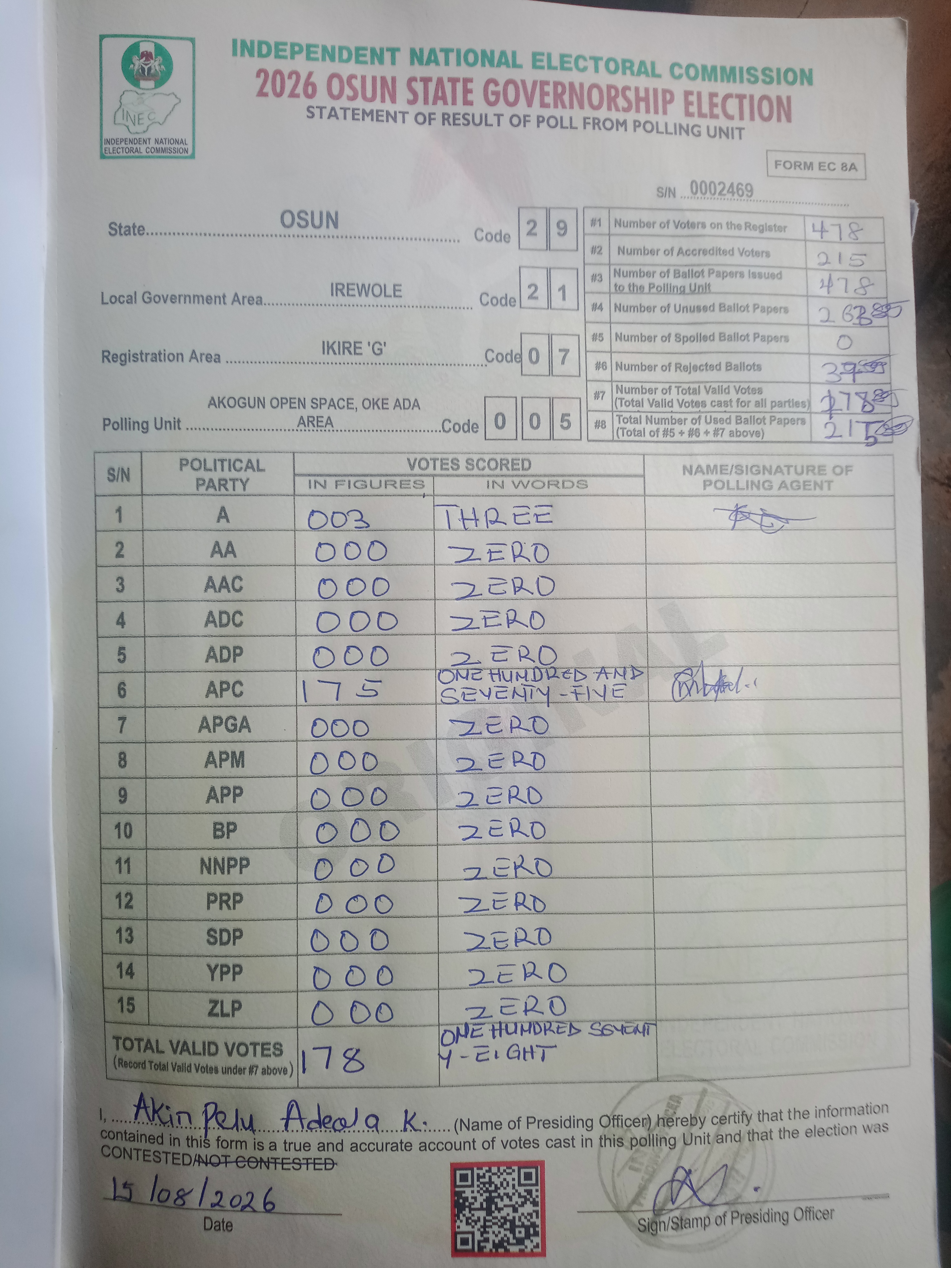 Result sheet for polling unit 29/21/07/005, Surajudeen Primary School Owena-Ijesa(Market Square, Owena
