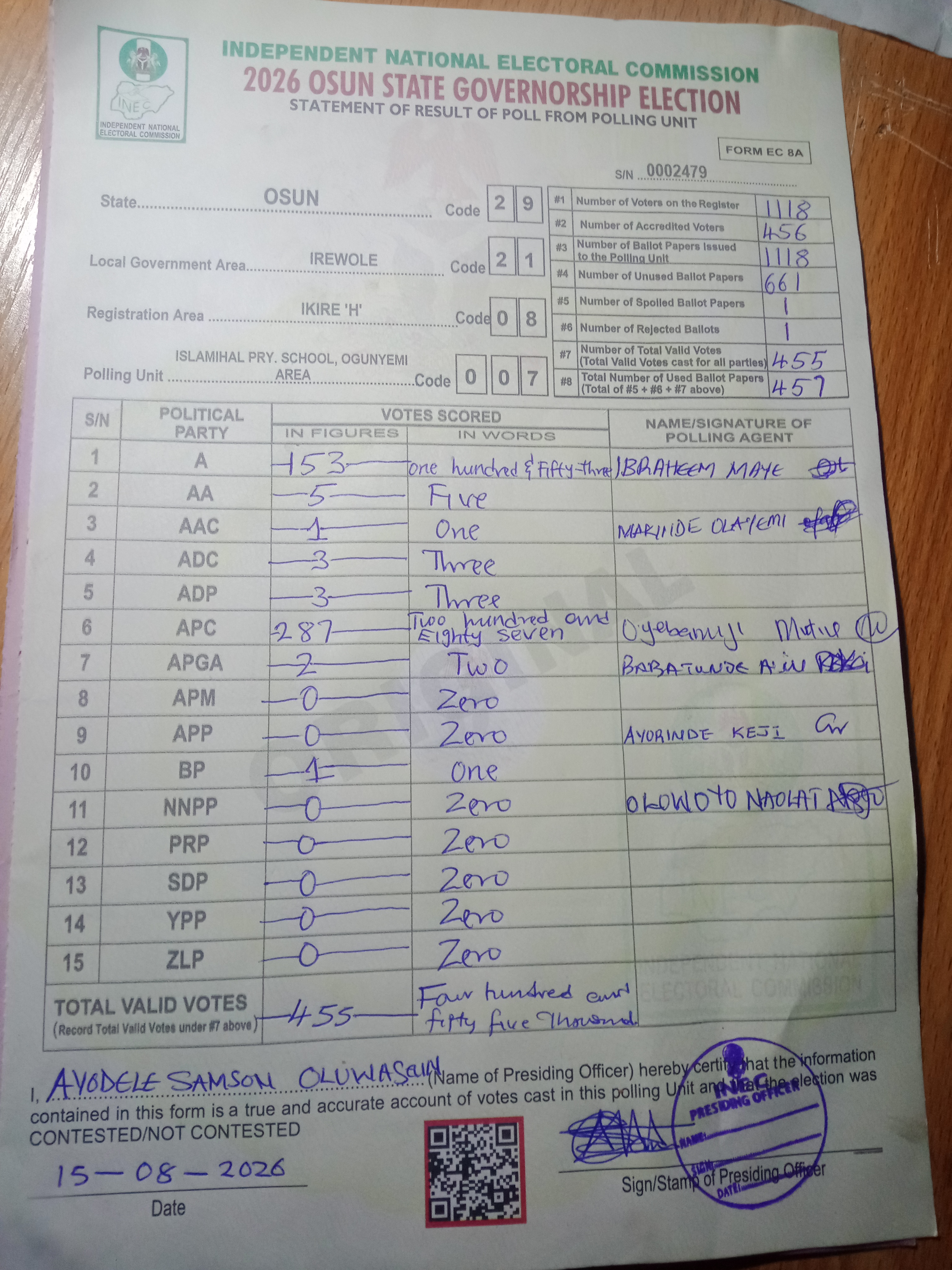 Result sheet for polling unit 29/21/08/007, Islamihal Pry. School, Ogunyemi Area