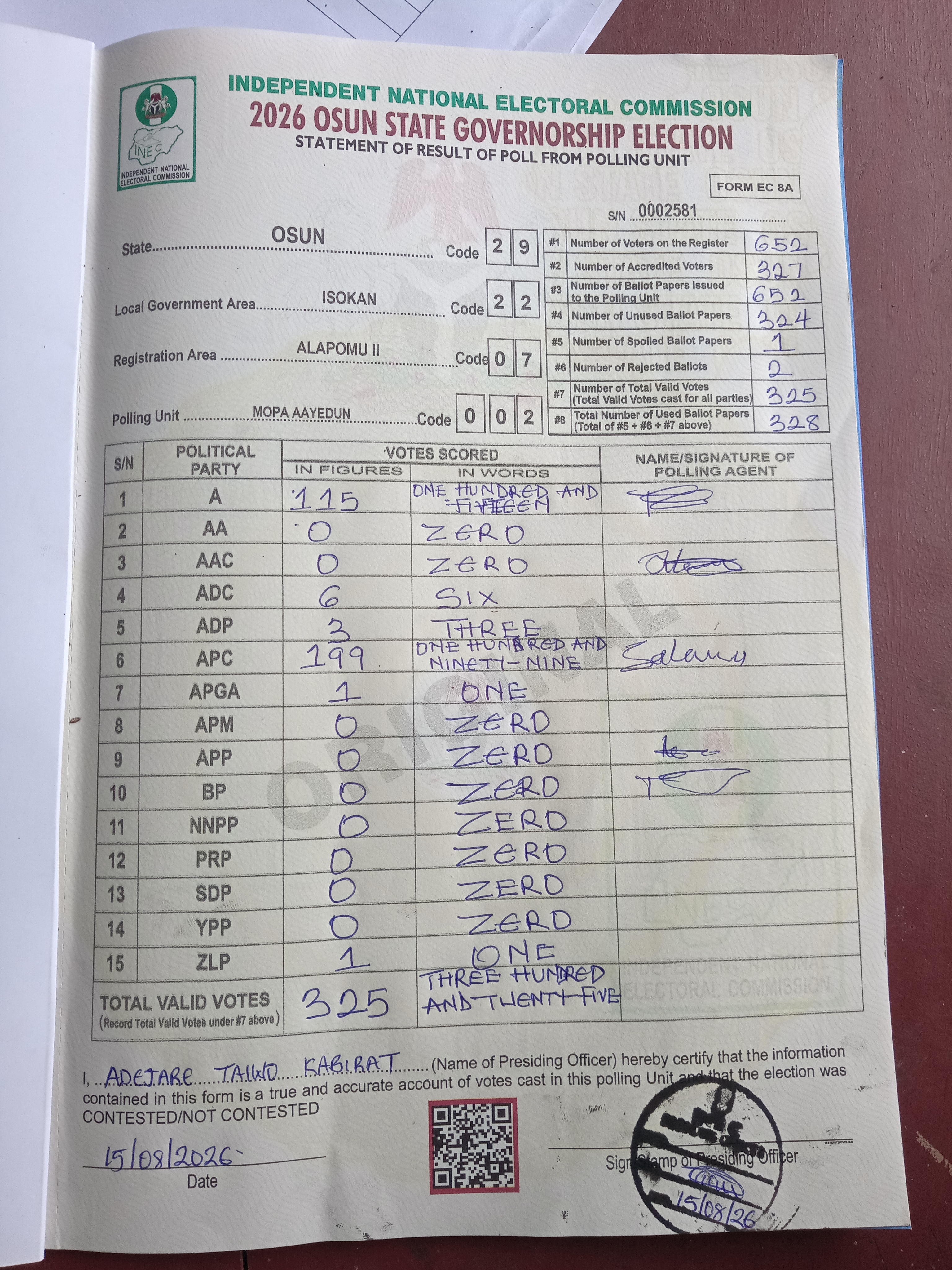 Result sheet for polling unit 29/22/07/002, Mopa Aayedun