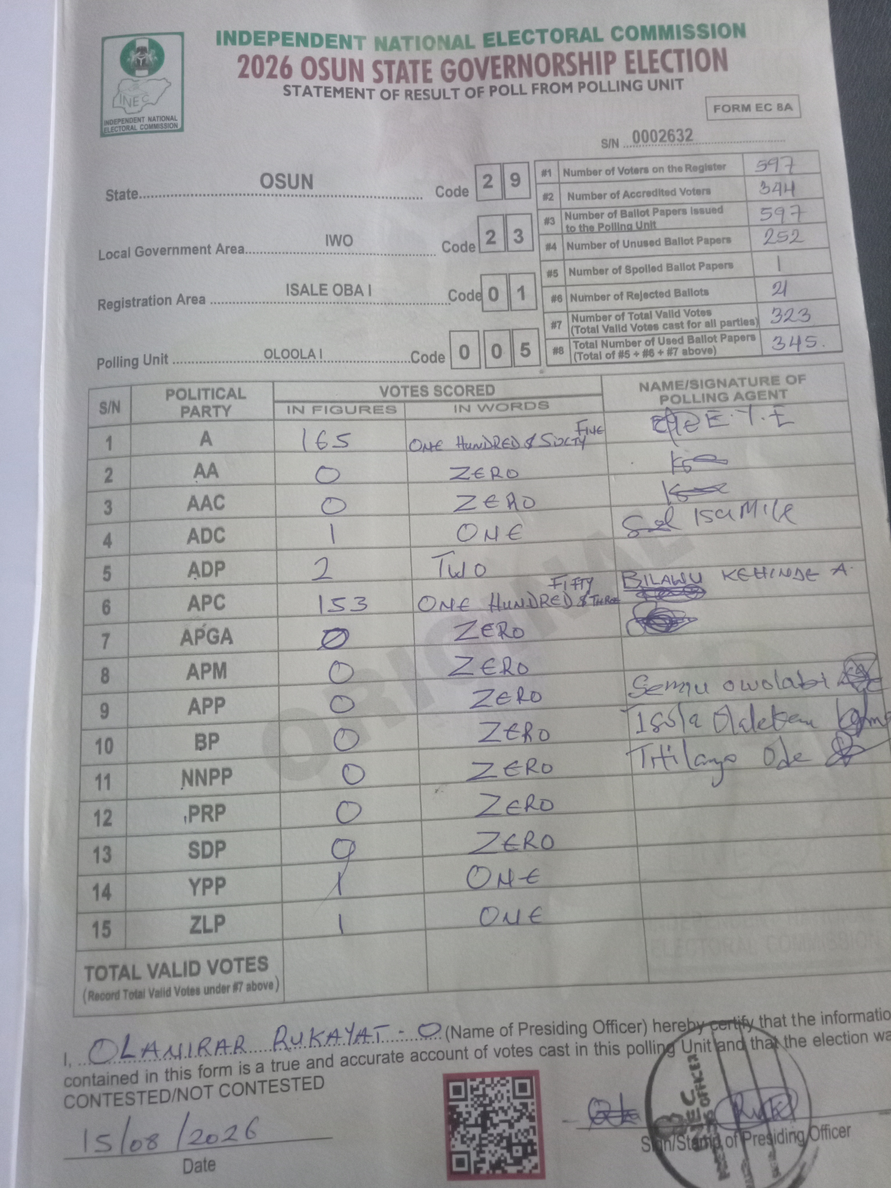 Result sheet for polling unit 29/23/01/005, Oloola I
