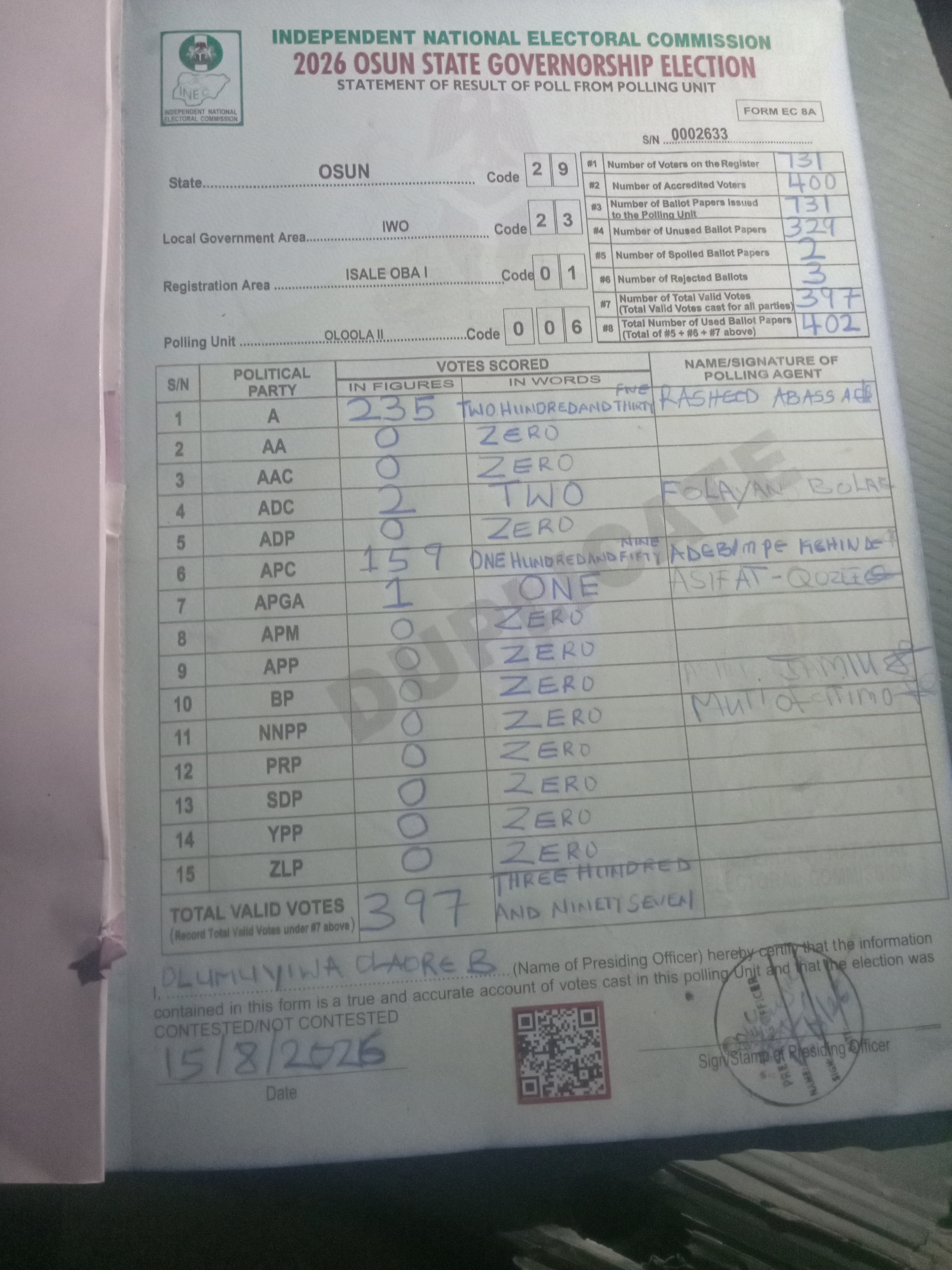 Result sheet for polling unit 29/23/01/006, Oloola II