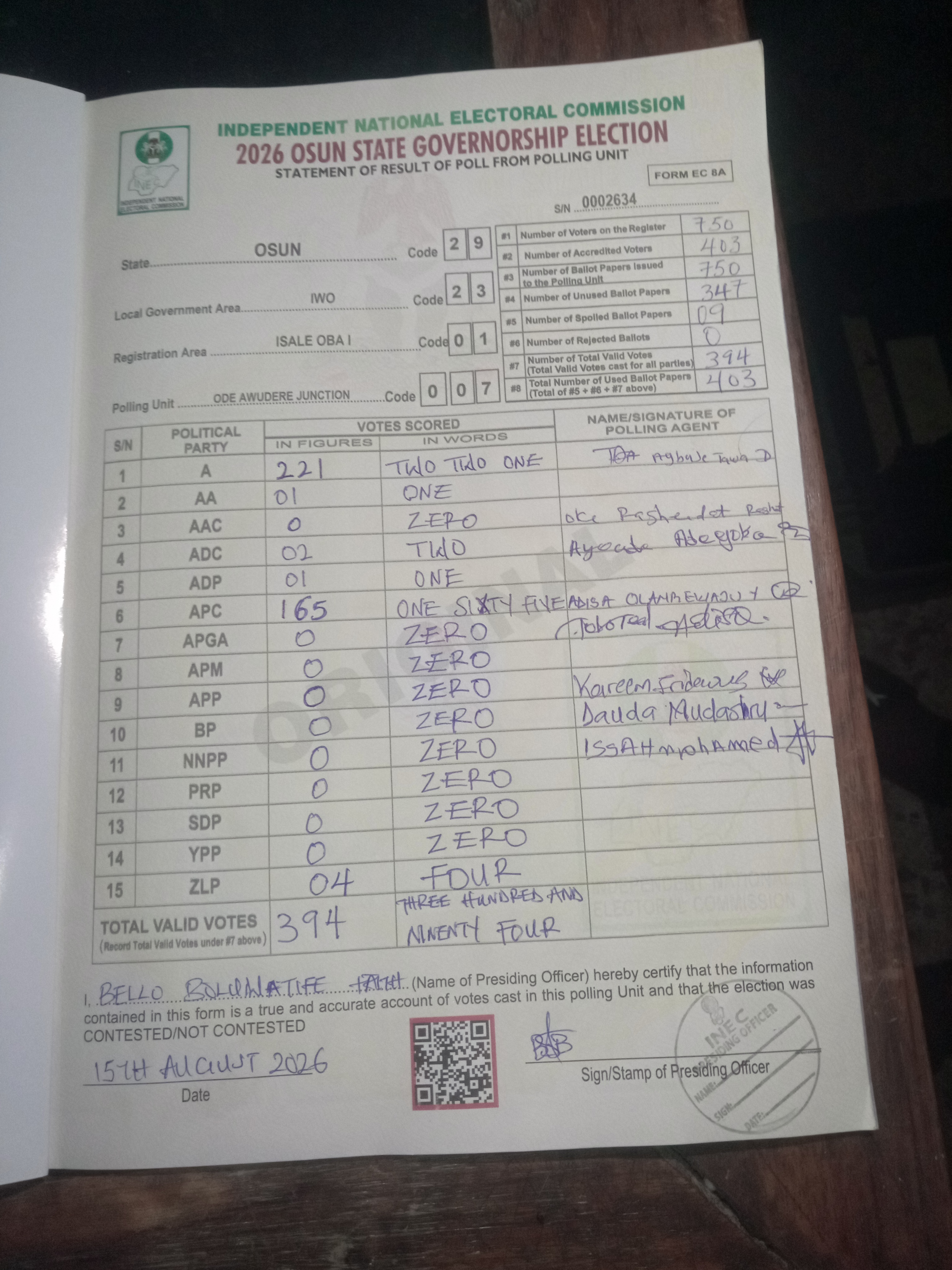 Result sheet for polling unit 29/23/01/007, Ode Awudere Junction