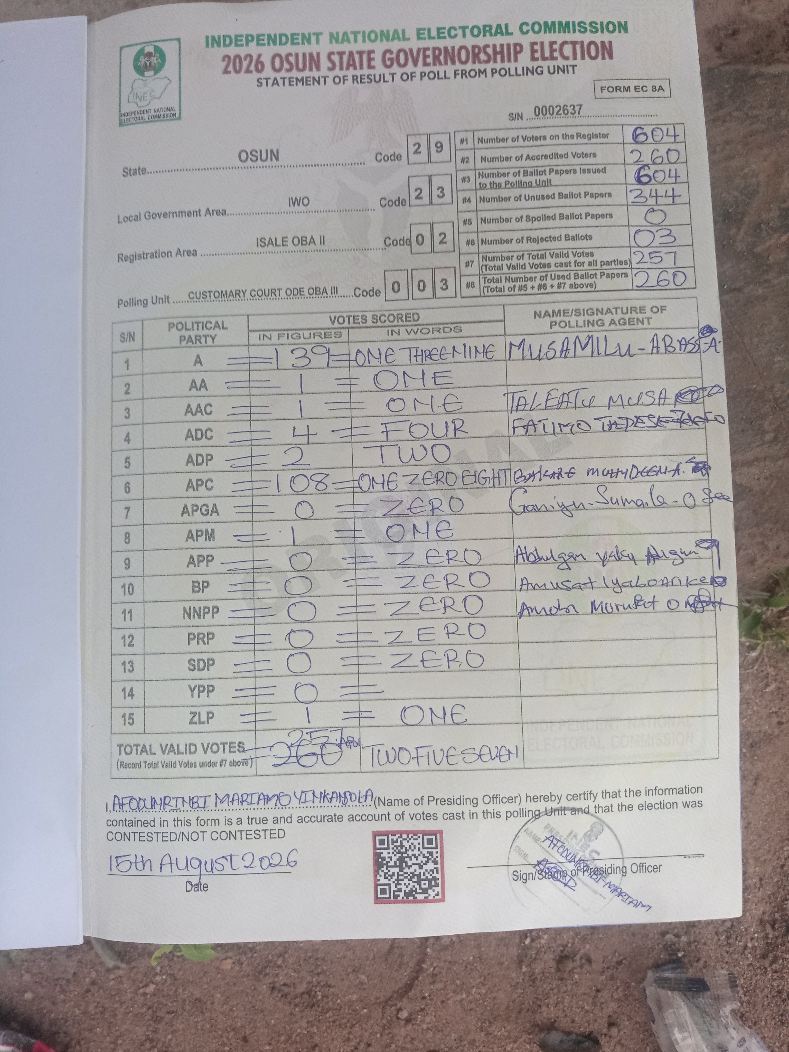 Result sheet for polling unit 29/23/02/003, Customary Court Ode Oba III