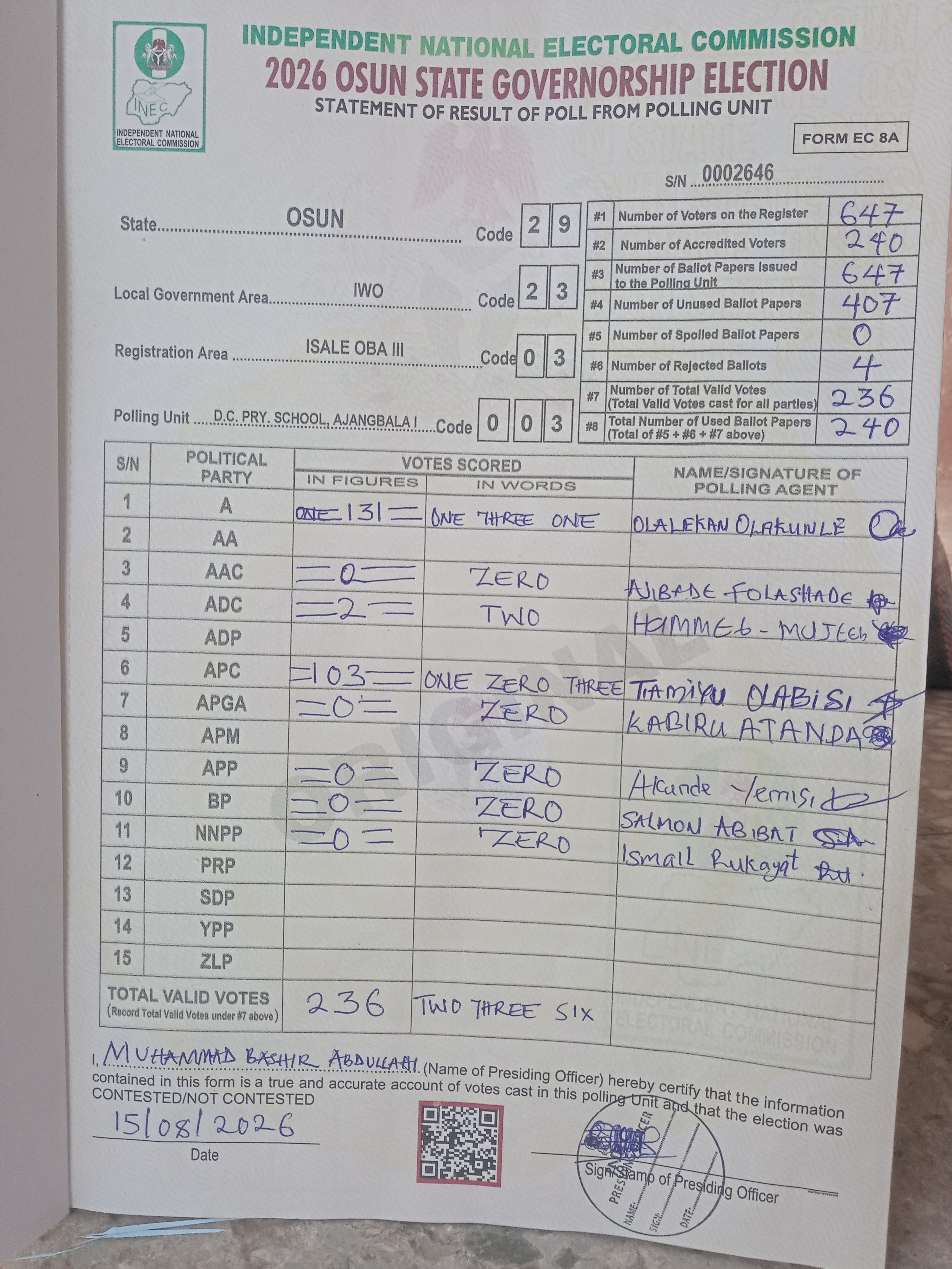 Result sheet for polling unit 29/23/03/003, D.C. Pry. School, Ajangbala I