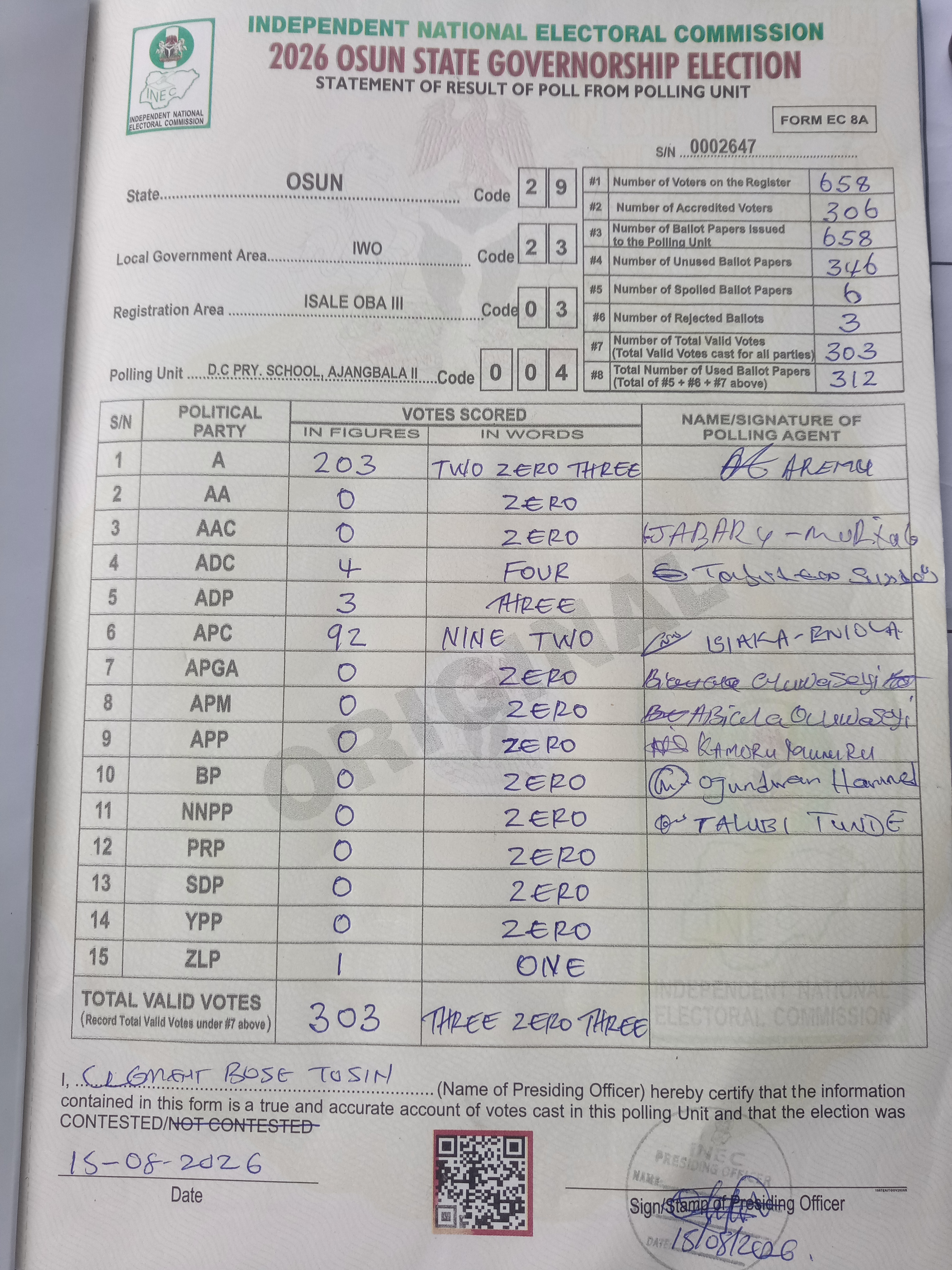 Result sheet for polling unit 29/23/03/004, D.C Pry. School, Ajangbala II