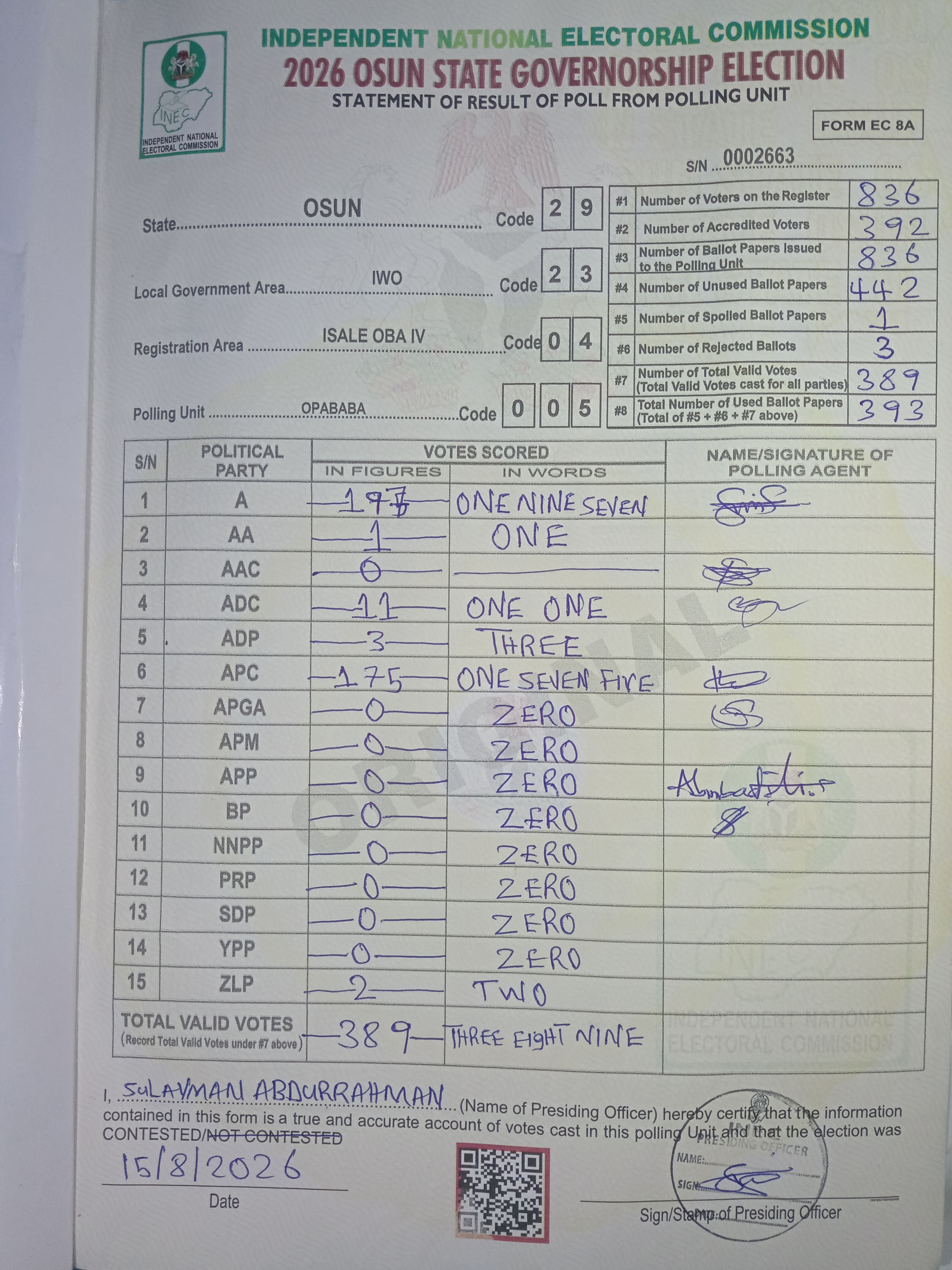 Result sheet for polling unit 29/23/04/005, Opababa