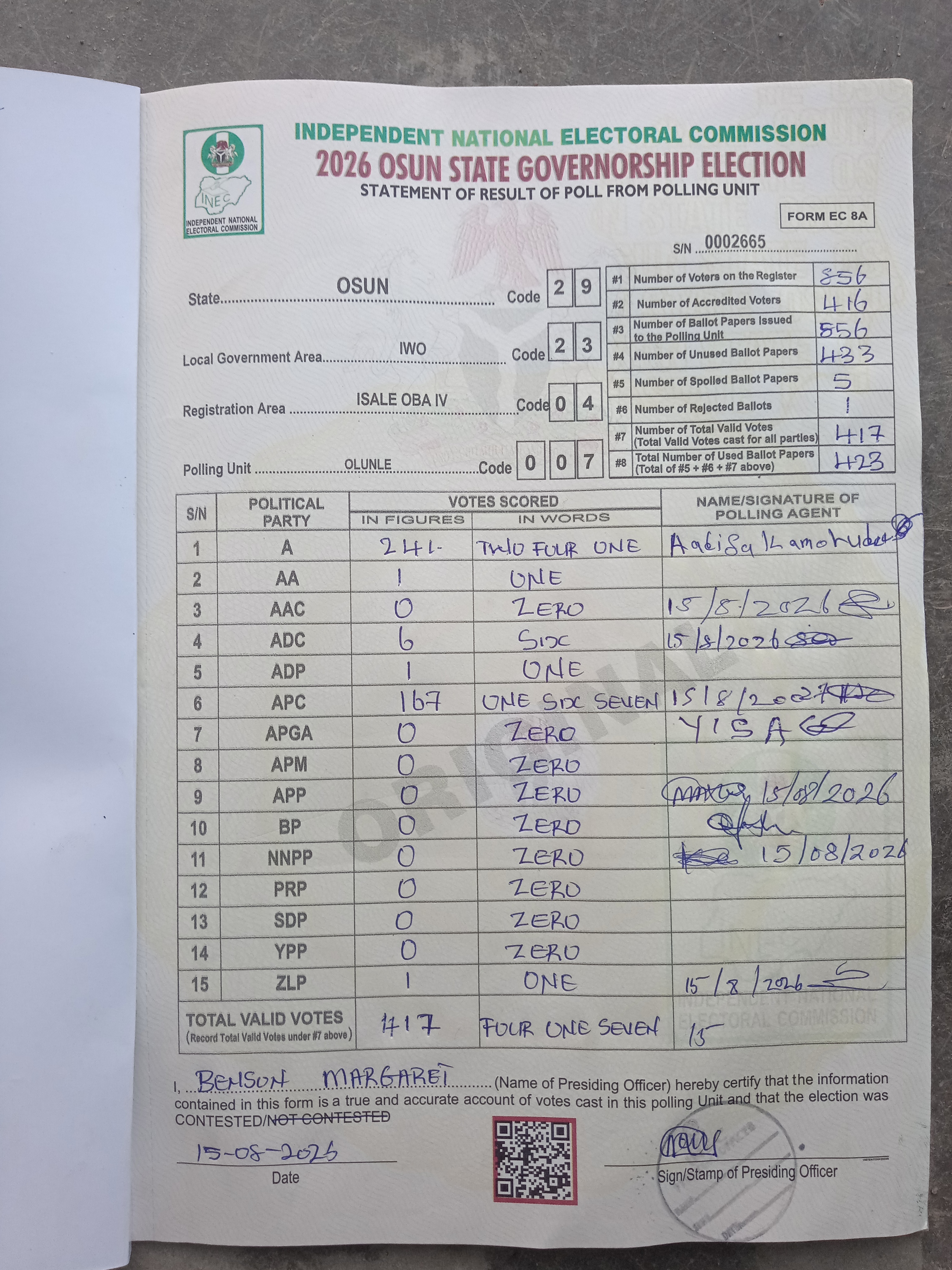 Result sheet for polling unit 29/23/04/007, Olunle