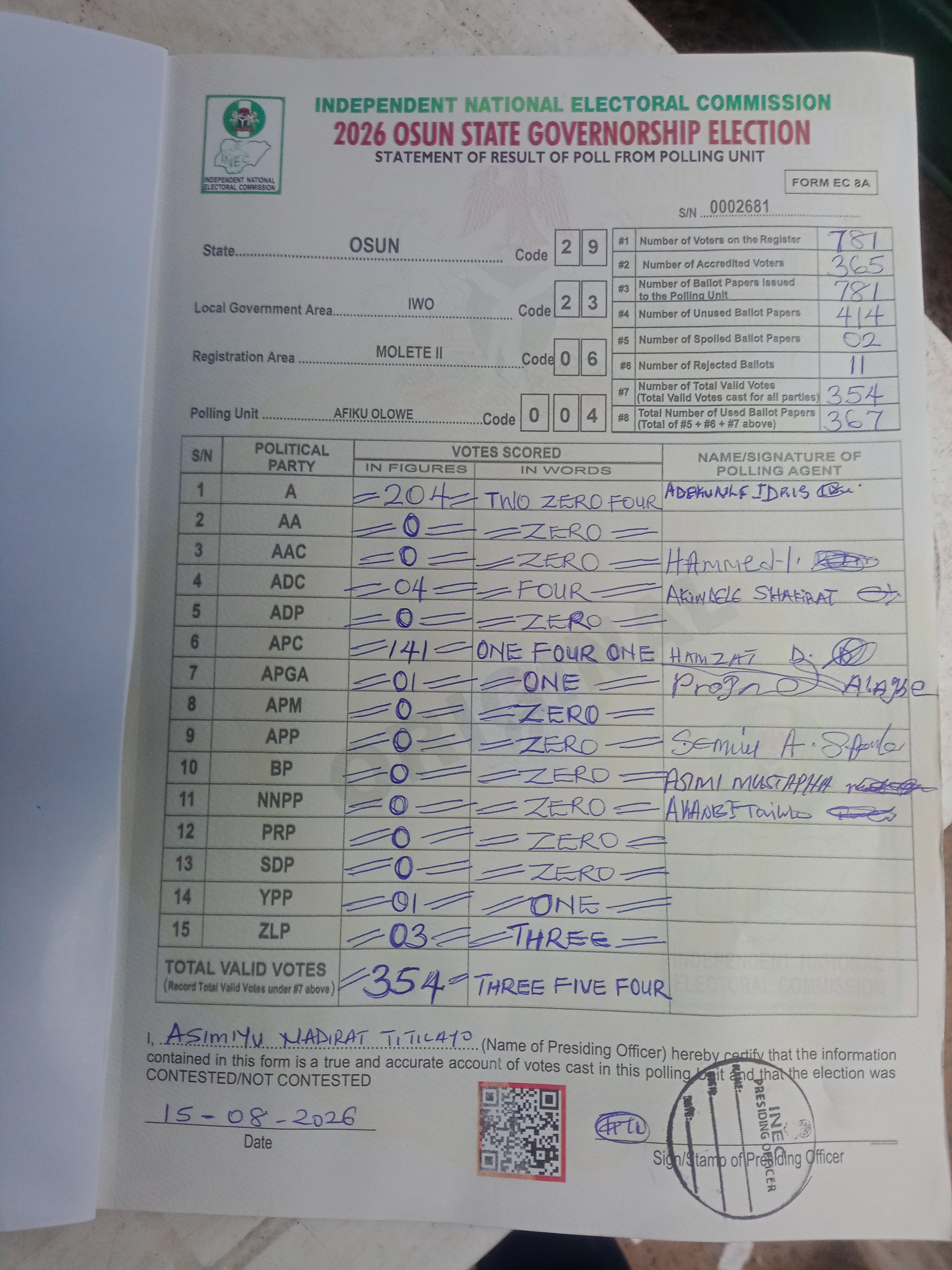 Result sheet for polling unit 29/23/06/004, Afiku Olowe