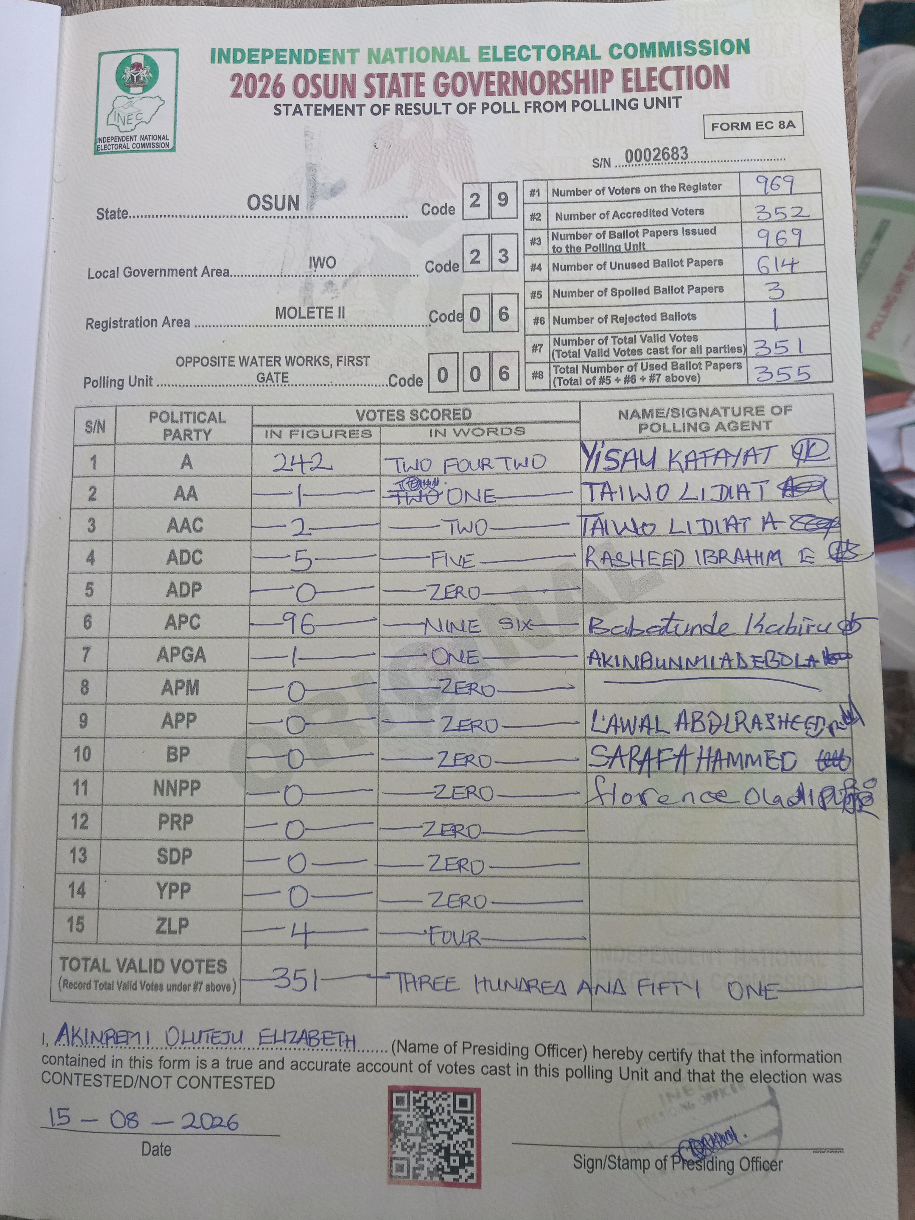 Result sheet for polling unit 29/23/06/006, Opposite Water Works, First Gate
