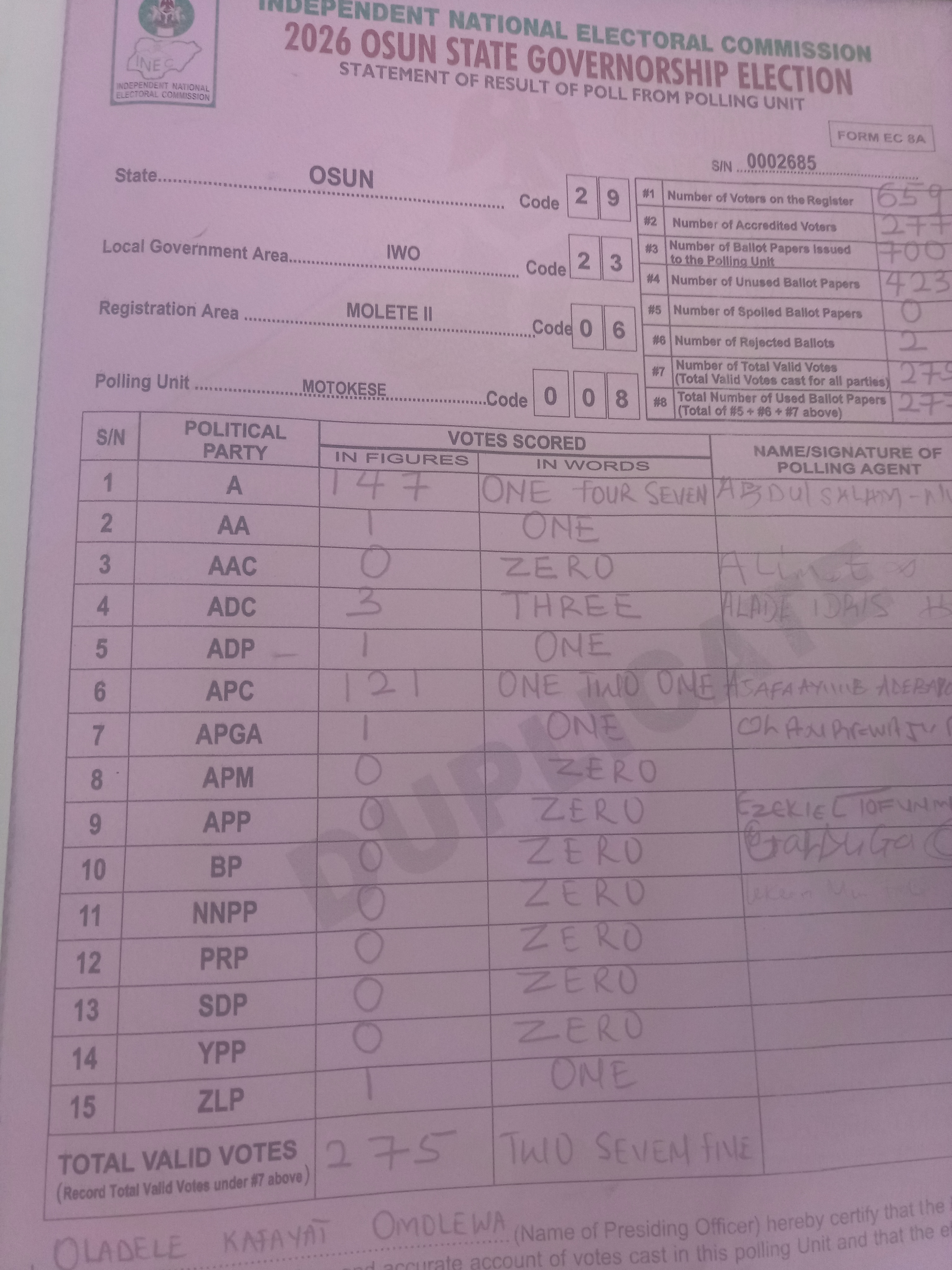 Result sheet for polling unit 29/23/06/008, Motokese