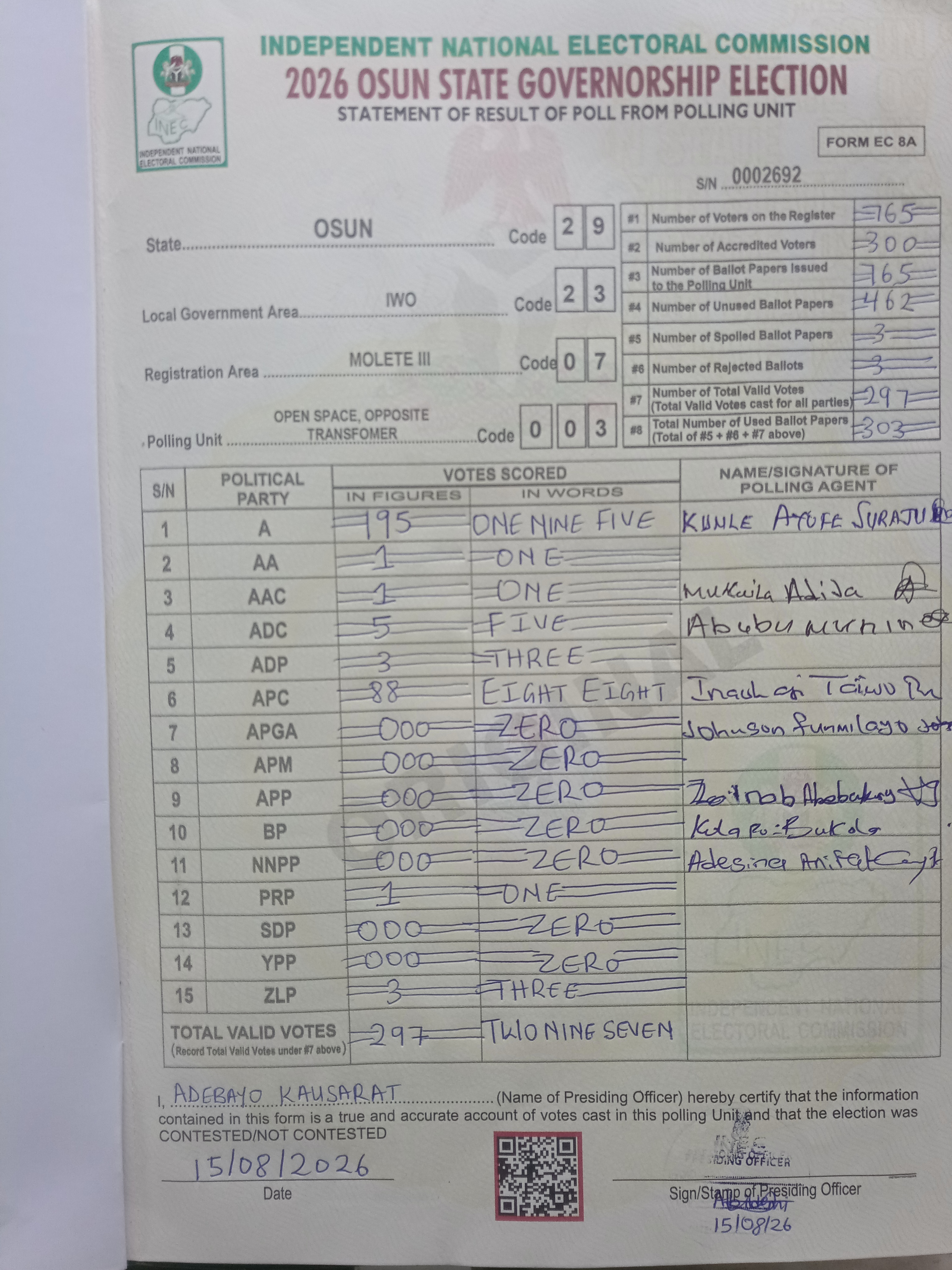 Result sheet for polling unit 29/23/07/003, Near Lawyer Atanda's Area
