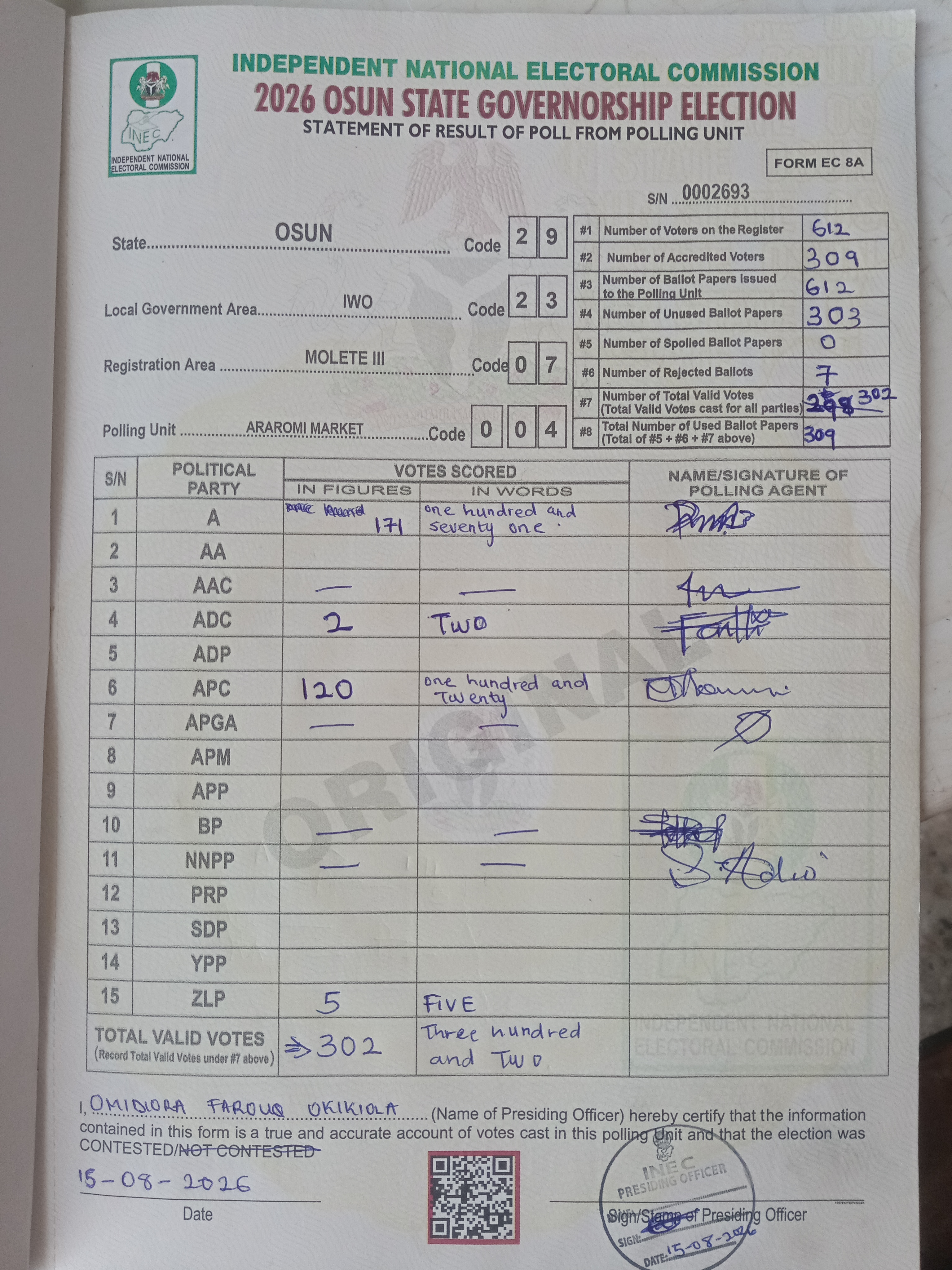 Result sheet for polling unit 29/23/07/004, Araromi Market