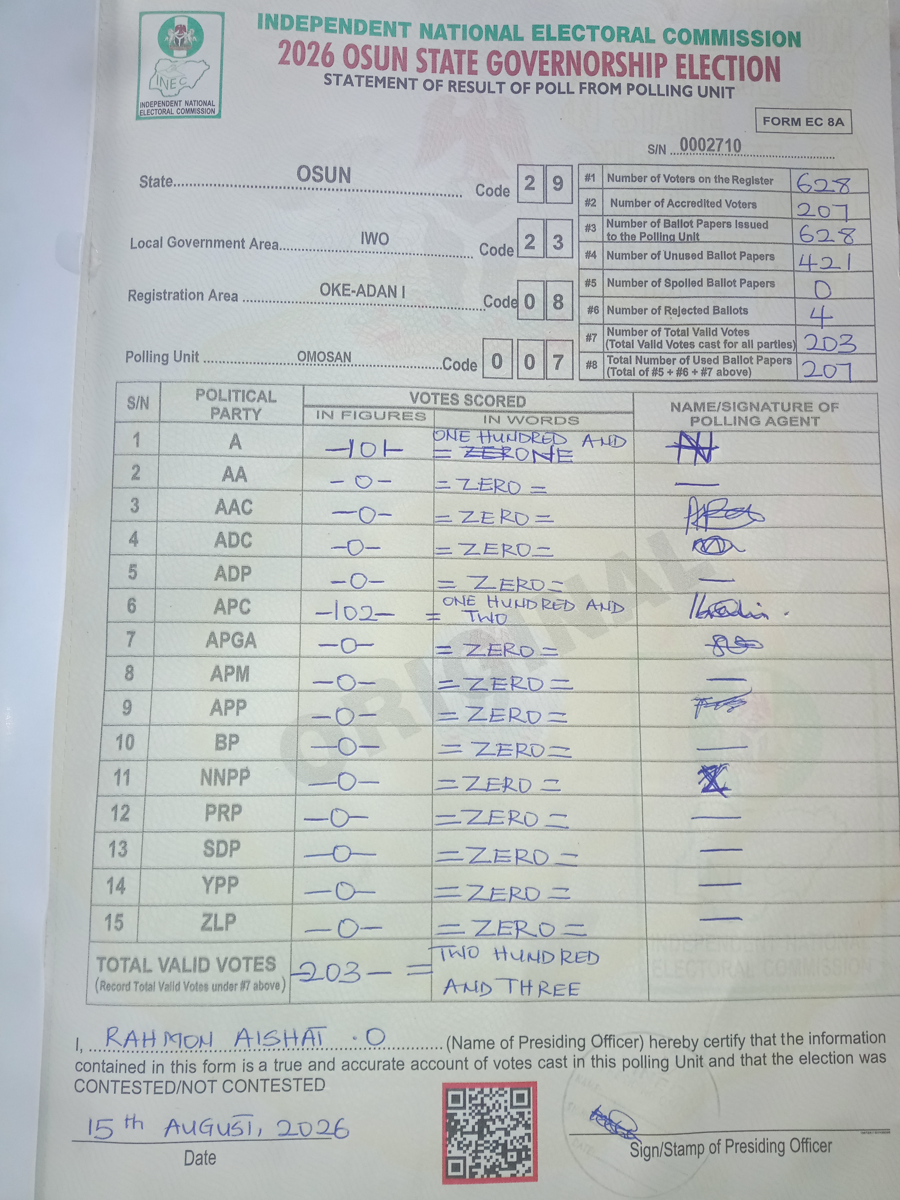 Result sheet for polling unit 29/23/08/007, Omosan
