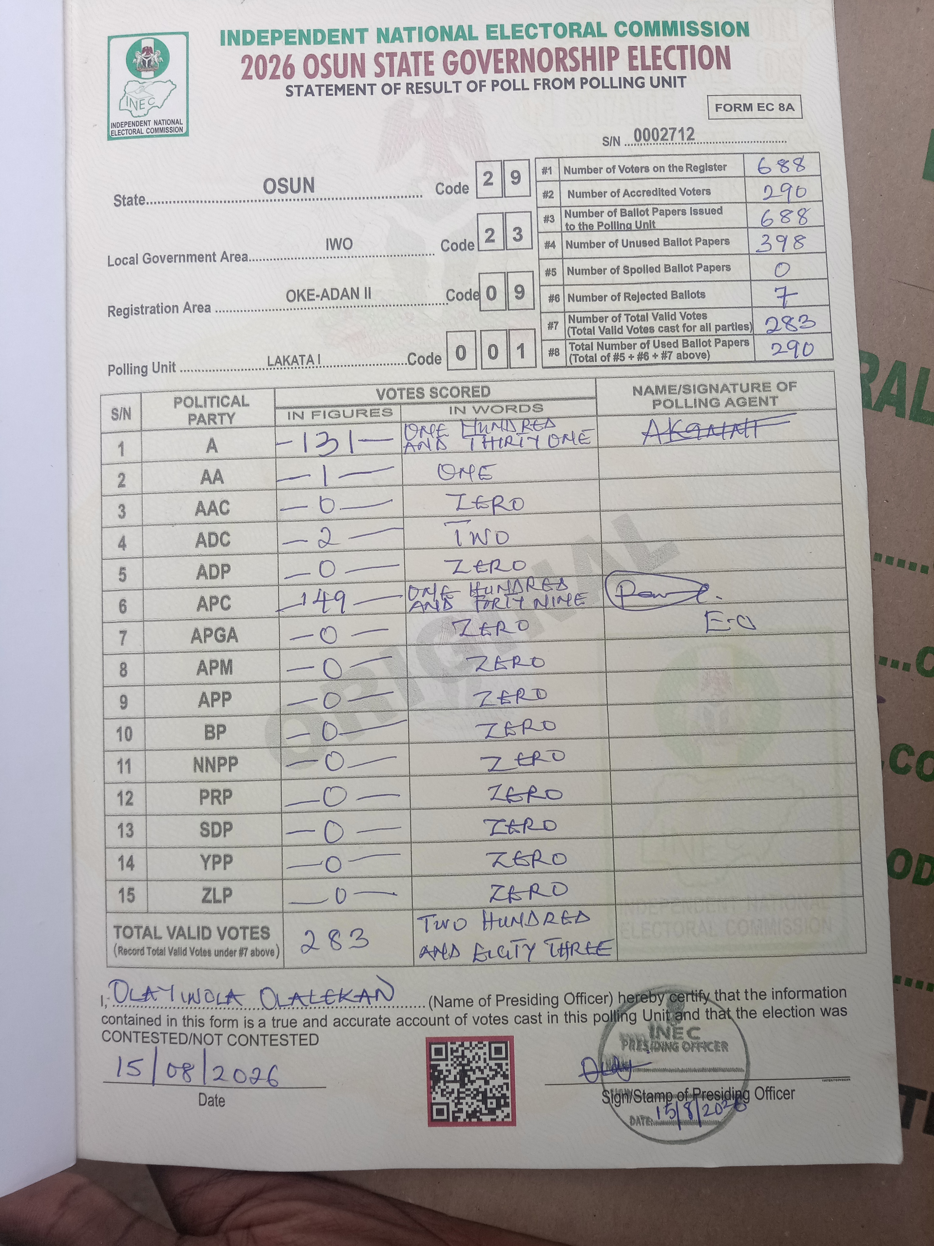 Result sheet for polling unit 29/23/09/001, Lakata I