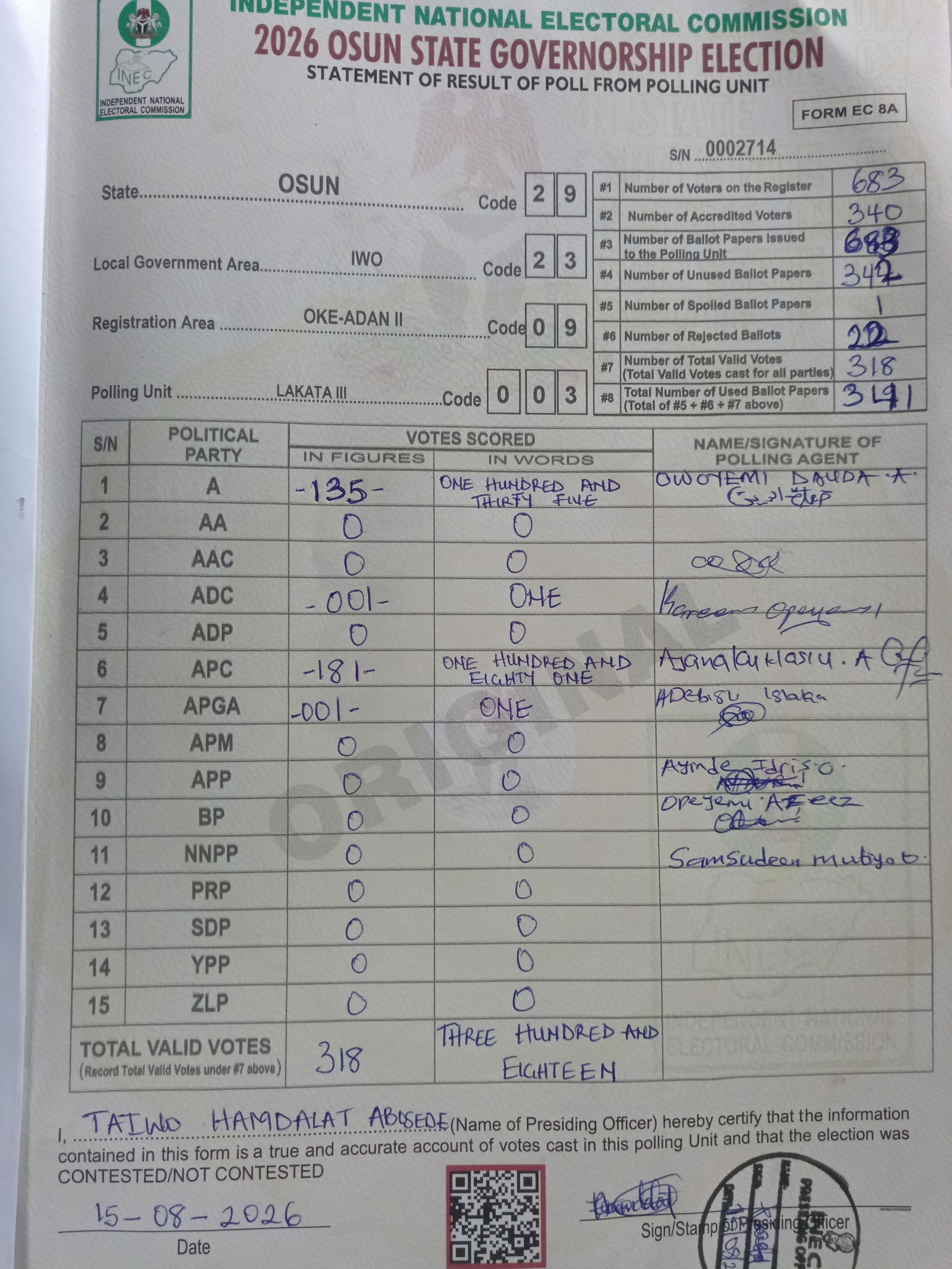Result sheet for polling unit 29/23/09/003, Lakata III